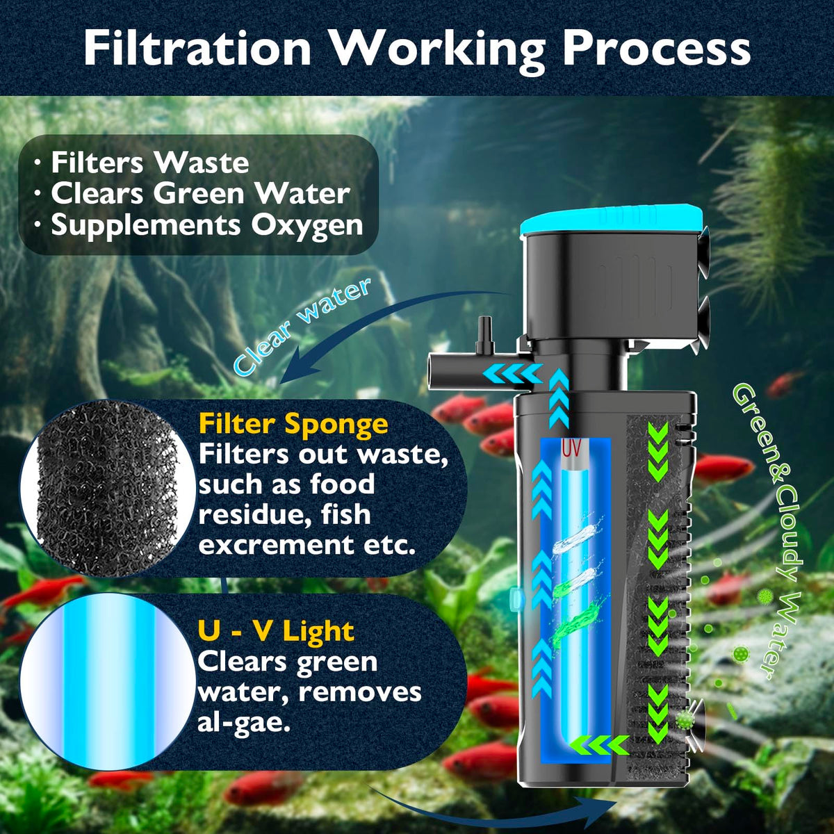 130GPH U - FUMAK Official Imagery - 4
