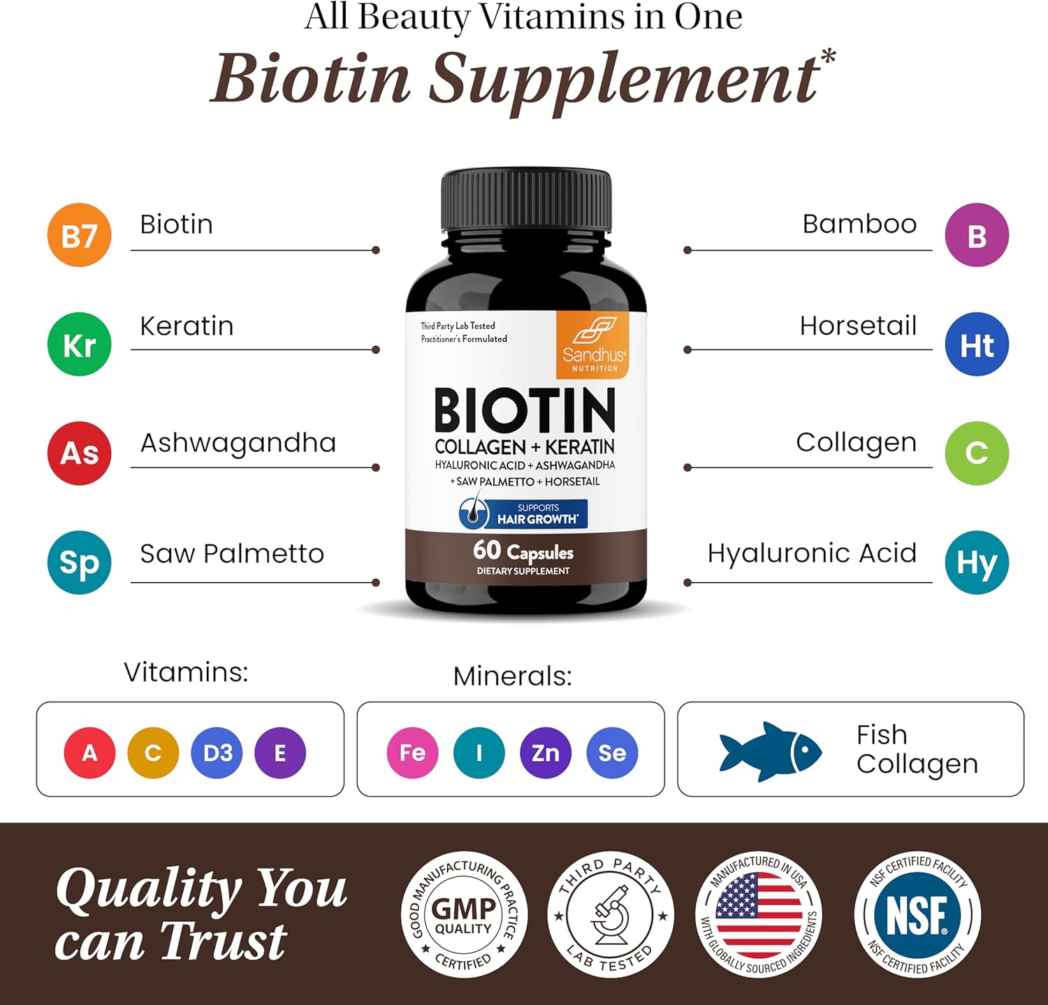 Sandhu's Biotin, Collagen & Keratin Complex supplement bottle for supporting normal hair growth cycle, with capsules visible.