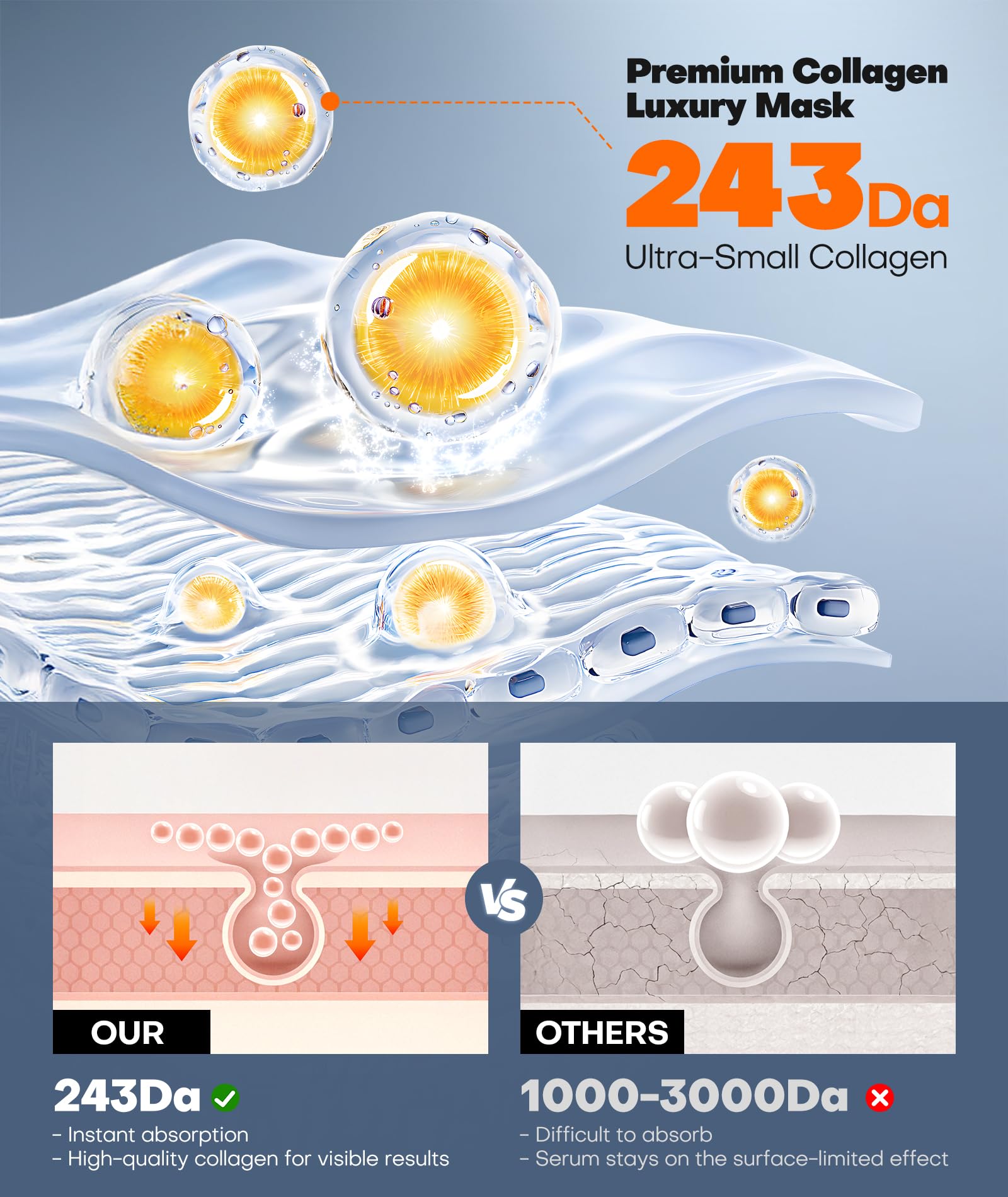 Radiant Glow Collagen Face Mask - Srripo