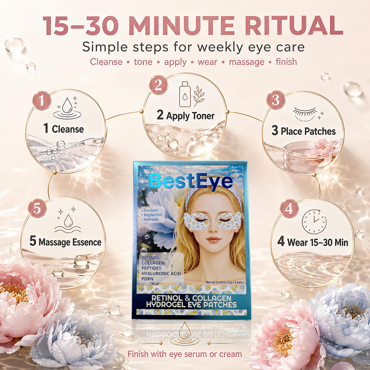 Under Eye Patches for Puffy Eyes and Dark Circles Collagen - Besteye Official Imagery - 8