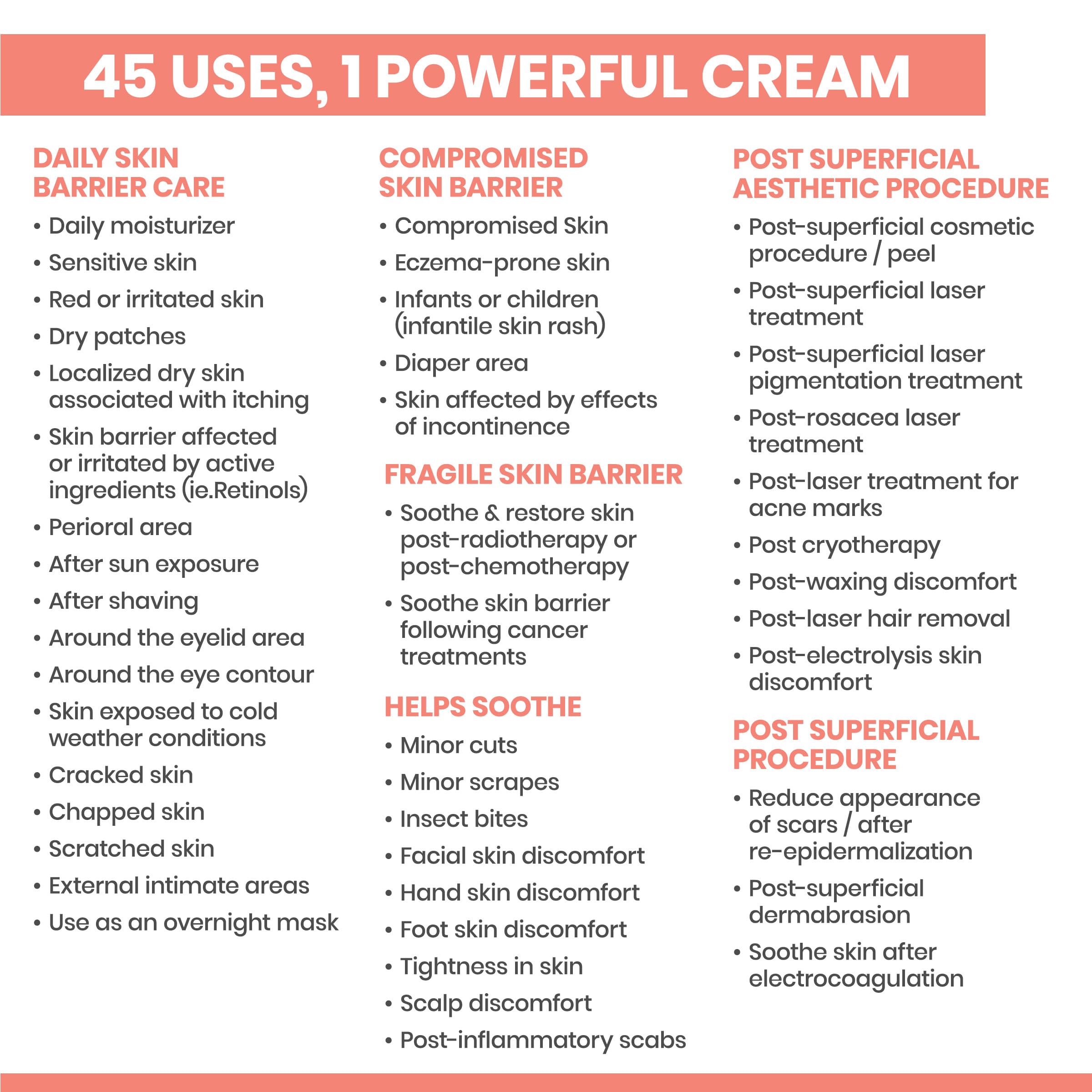 Avène Cicalfate+ Restorative Protective Cream - Eau Thermale Avène Official Product View 8