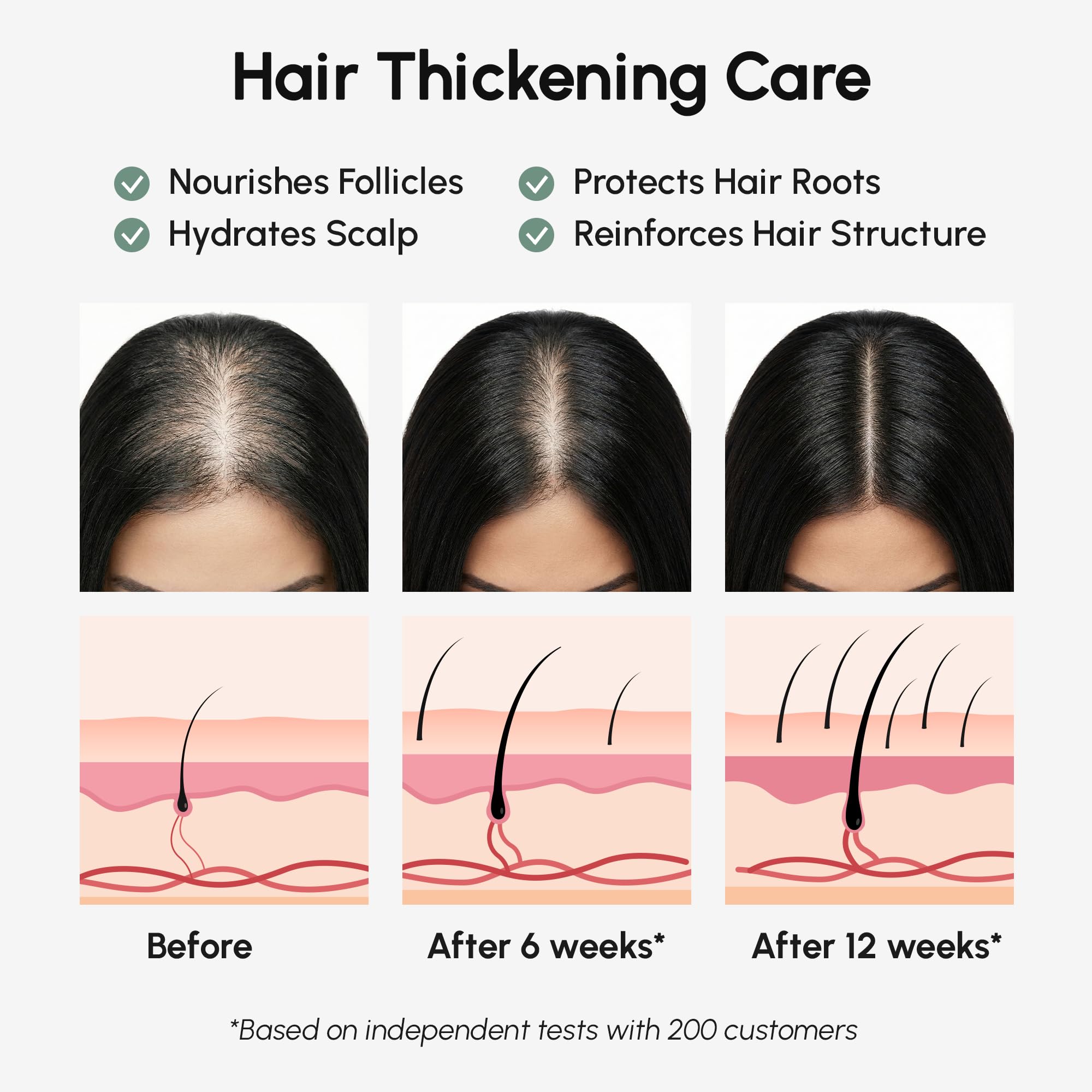 MAREE Batana Oil for Hair Growth – 100% Natural Botana Oils Hair Growth – Raw - MAREE Official Product View 4