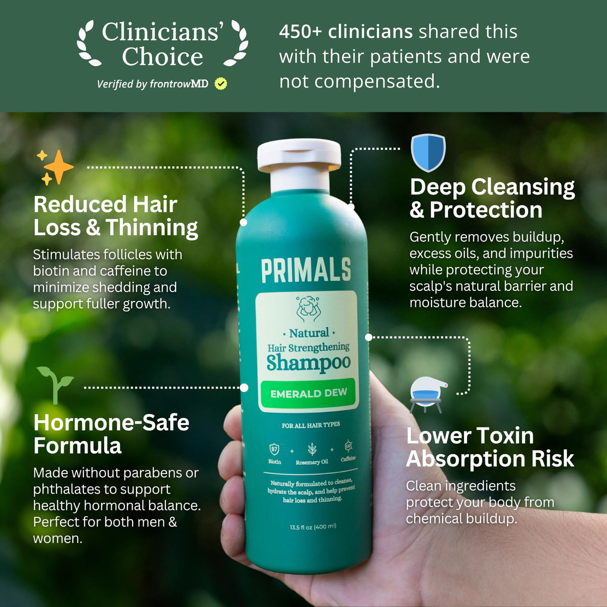 PRIMALS Hair Strengthening Shampoo - PRIMALS Official Imagery - 3