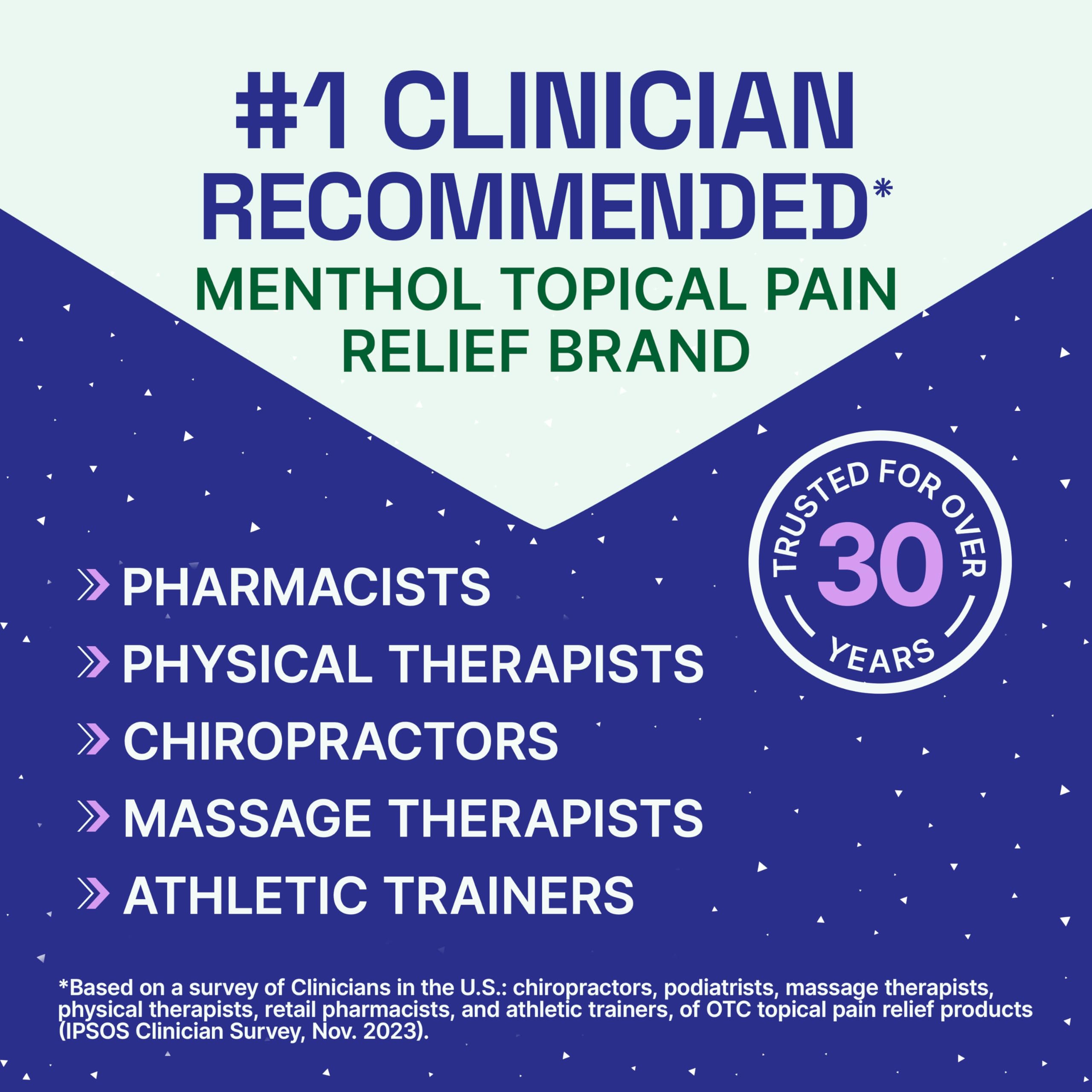 Biofreeze Overnight Pain Relief Gel, Lavender-Scented Menthol Gel, 3 FL OZ