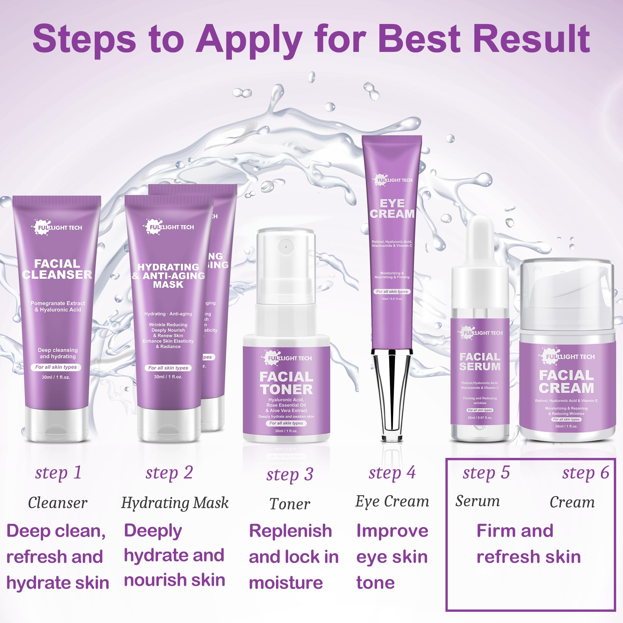Skin Care Set,7 PCS Anti-aging,Firm Skin Care Kit,Women Skincare - FULLLIGHT TECH