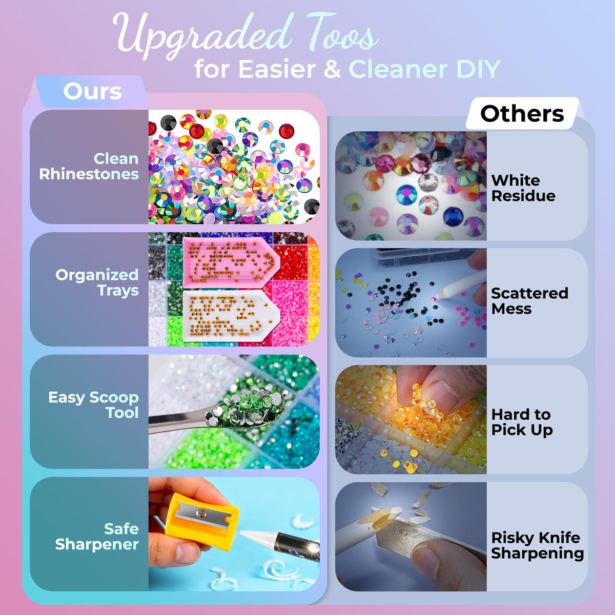 Bedazzling Kit 48000Pcs 60 Colors 3mm Resin Jelly - YKHSIY Official Imagery - 6