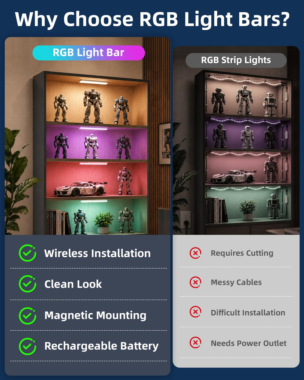 EZVALO 80RGB Color Changing Under Cabinet Lighting Led Shelf - EZVALO Official Imagery - 6