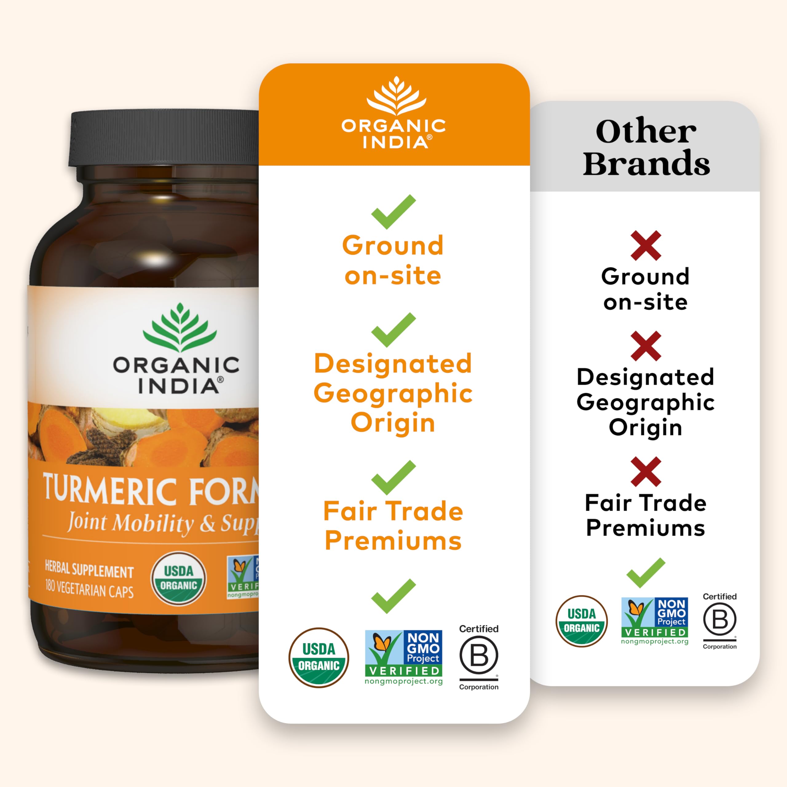 ORGANIC INDIA Turmeric Curcumin with Black Pepper, Capsules, 1... - ORGANIC INDIA Official Product View 6