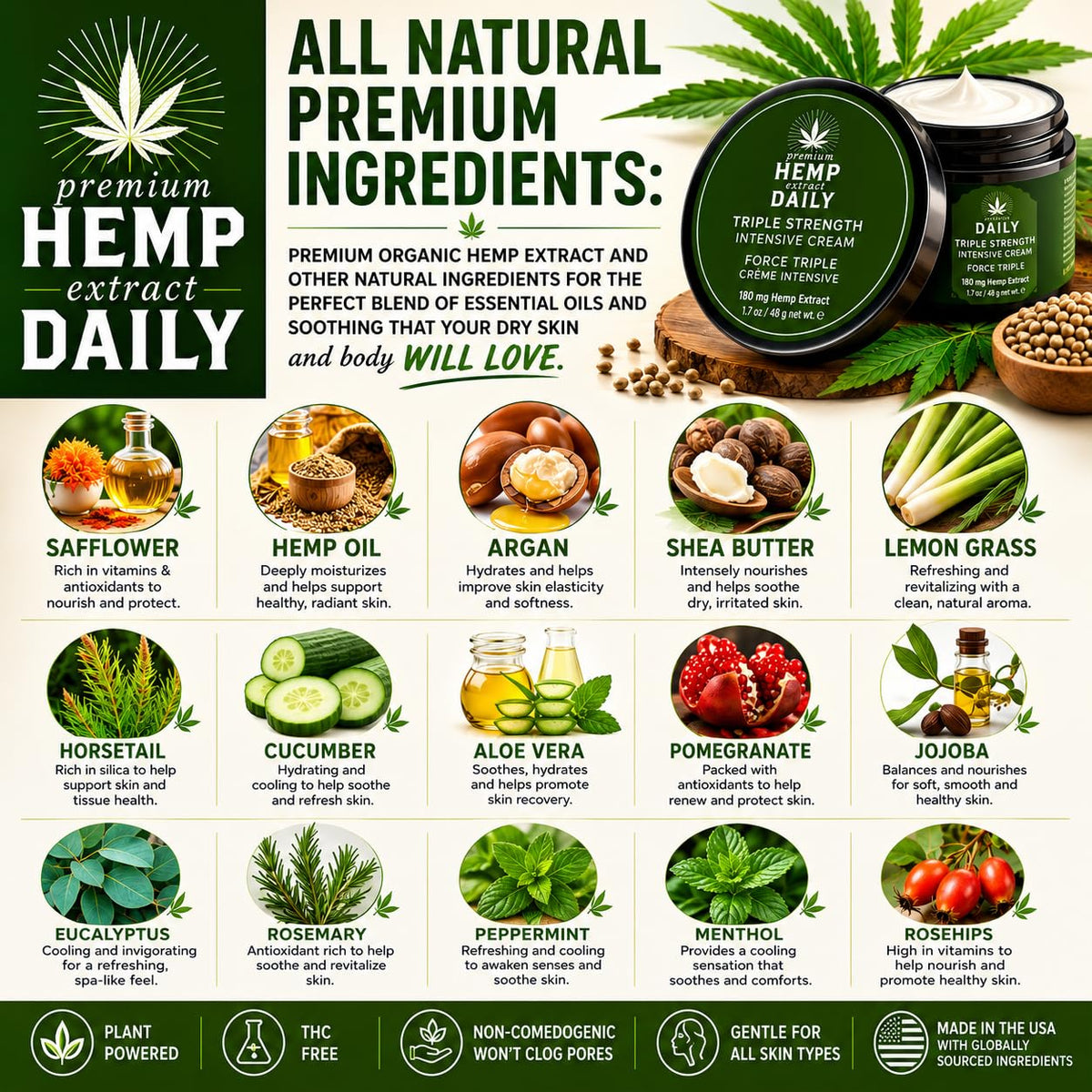Premium Hemp Extract Daily Triple Moisturizing Cream Classic - Premium Hemp Extract Daily Official Imagery - 7