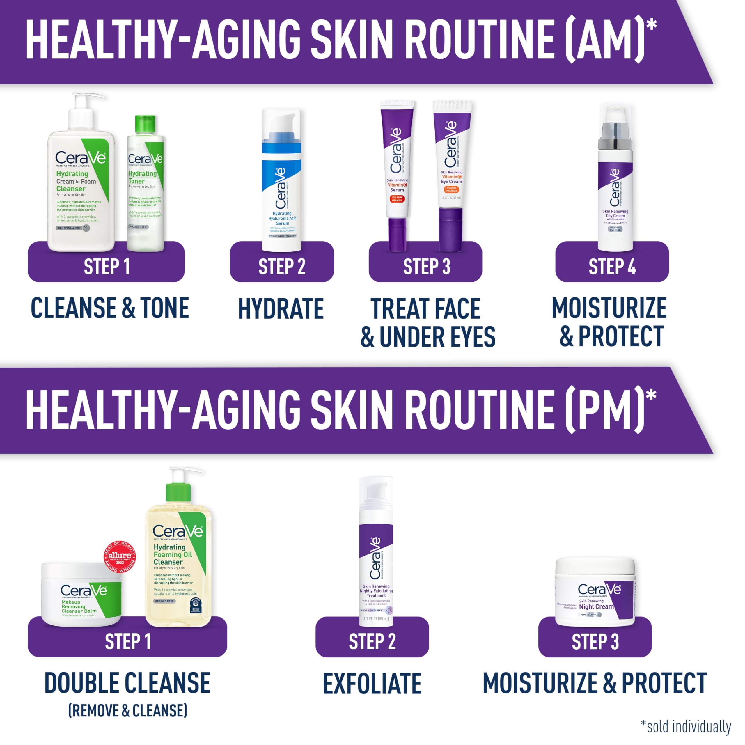 CeraVe Night Cream, Face Moisturizer, Skin Care for Dry Skin,... - CeraVe Official Product View 5