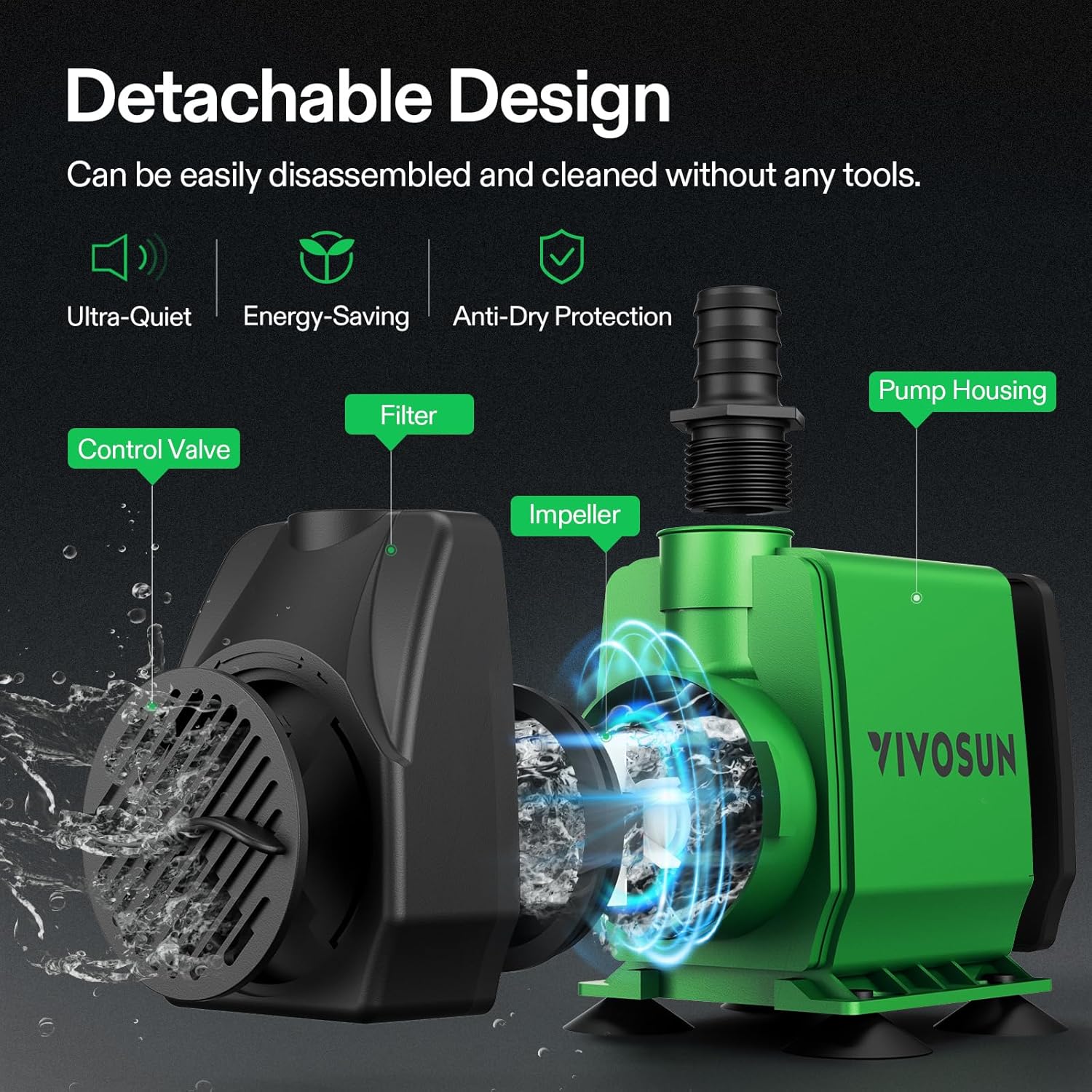 VIVOSUN 800GPH submersible water fountain pump with 3000L/H flow rate, 24W, and ultra-quiet operation for fountains and aquariums.