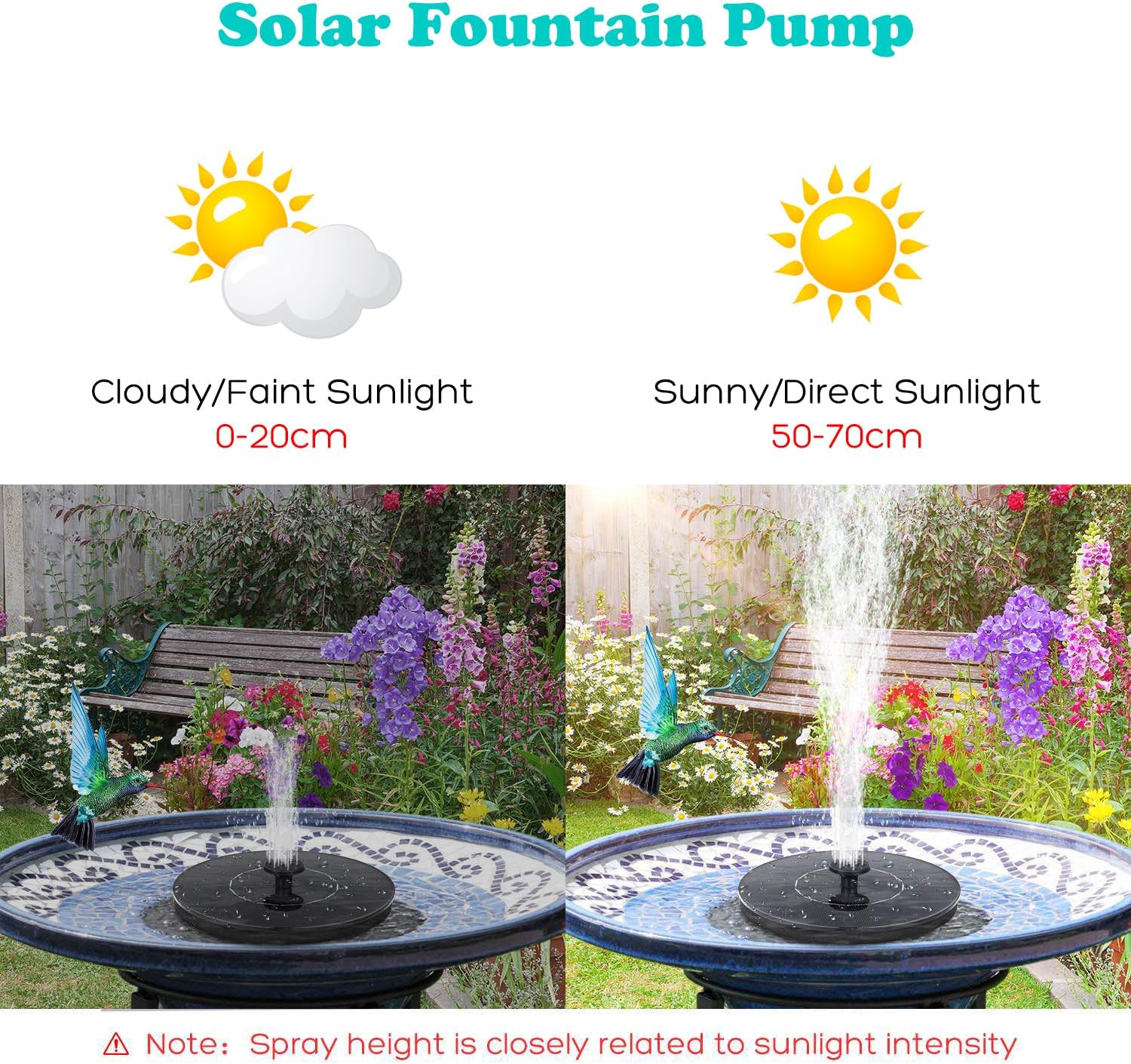 Mademax 1W solar bird bath fountain pump floating on water, compact solar-powered fountain for bird baths and outdoor use