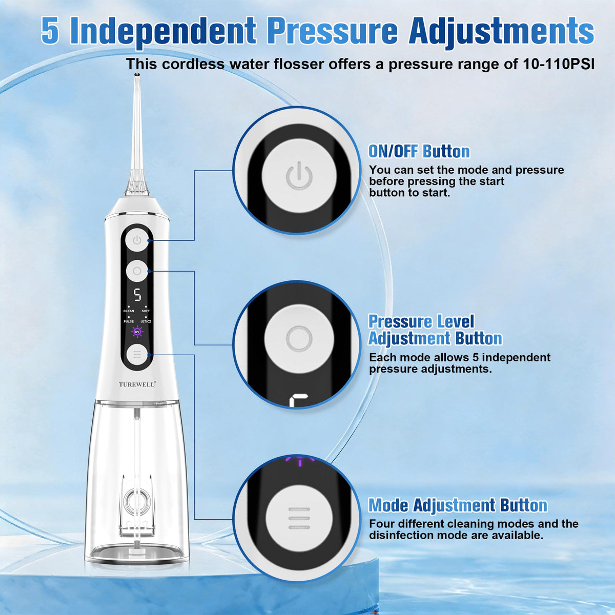 TUREWELL Water Flosser with UV Mode Portable Oral Irrigator - TUREWELL Official Imagery - 6