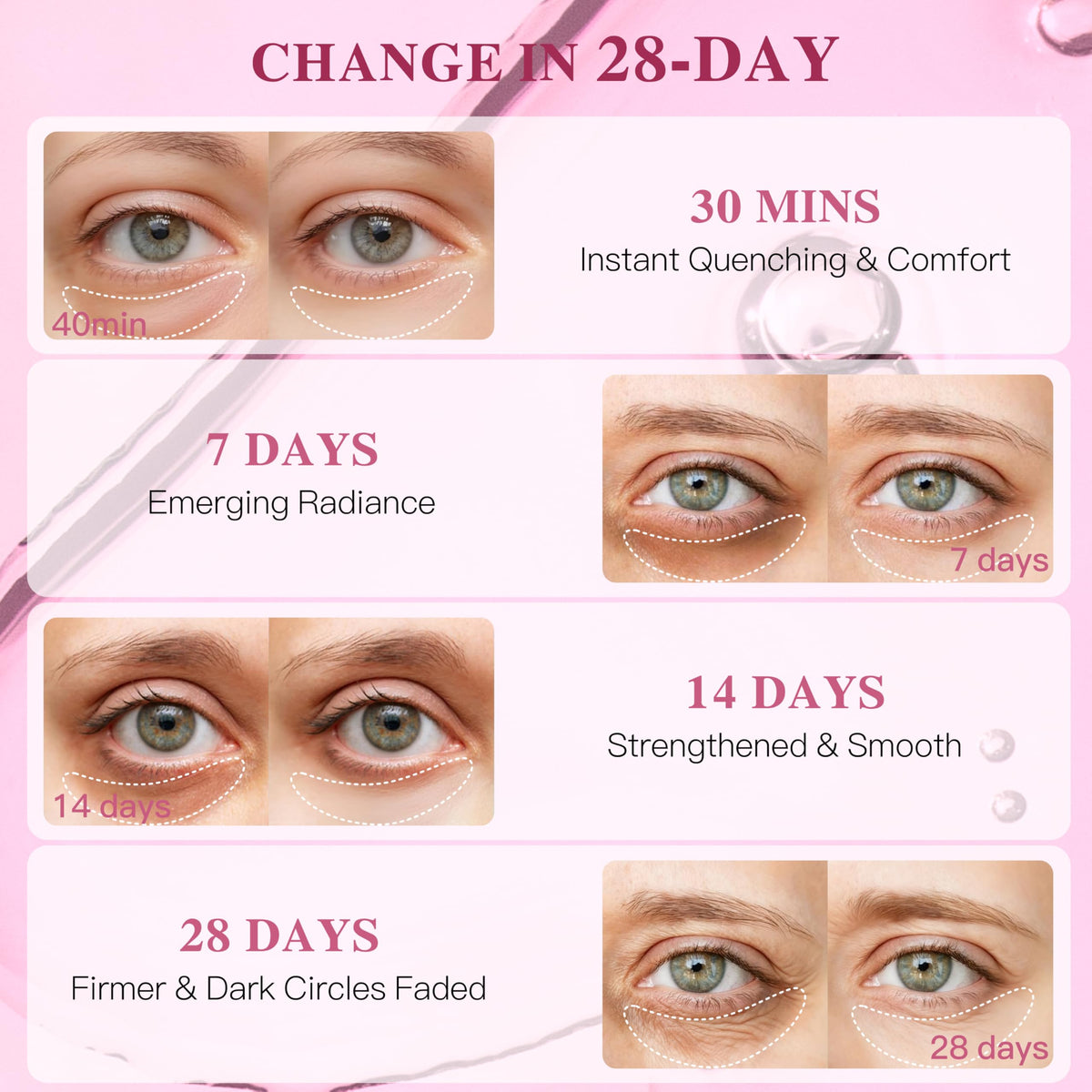 Ginseng Vitamin E Under Eye Patches Eye Mask for Puffy Eyes - ICIKOL Official Imagery - 7