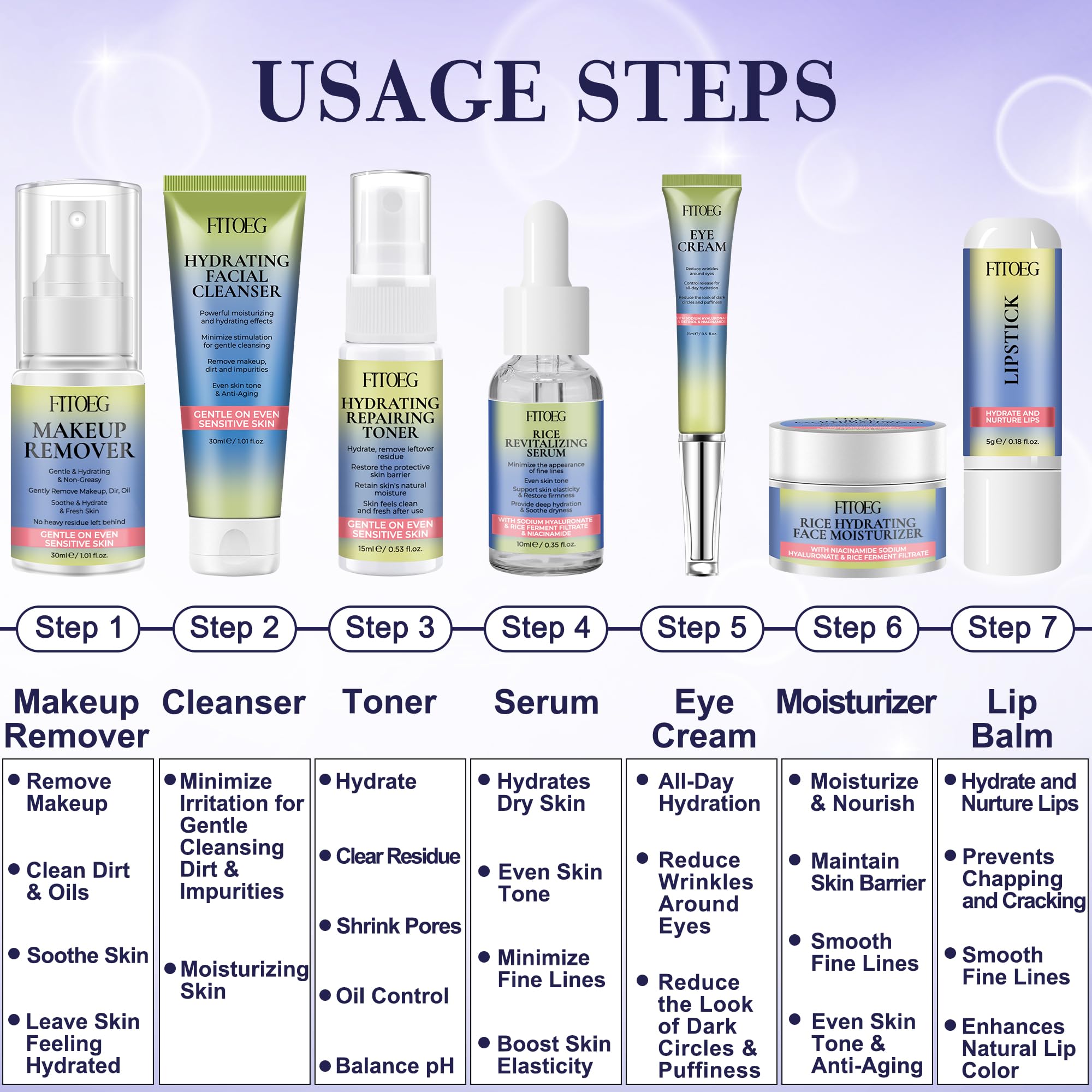 Skin Care for Teens,Gentle Hydrating Skin Care Set Kit with - FITOEG
