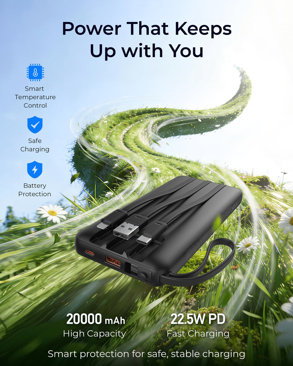 VRURC Portable Charger 4 Built in Cables 20000mAh Fast - VRURC Official Imagery - 4