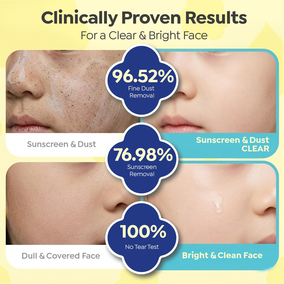 GOONGBE Kids Facial Care Kit - GOONGBE Official Imagery - 5