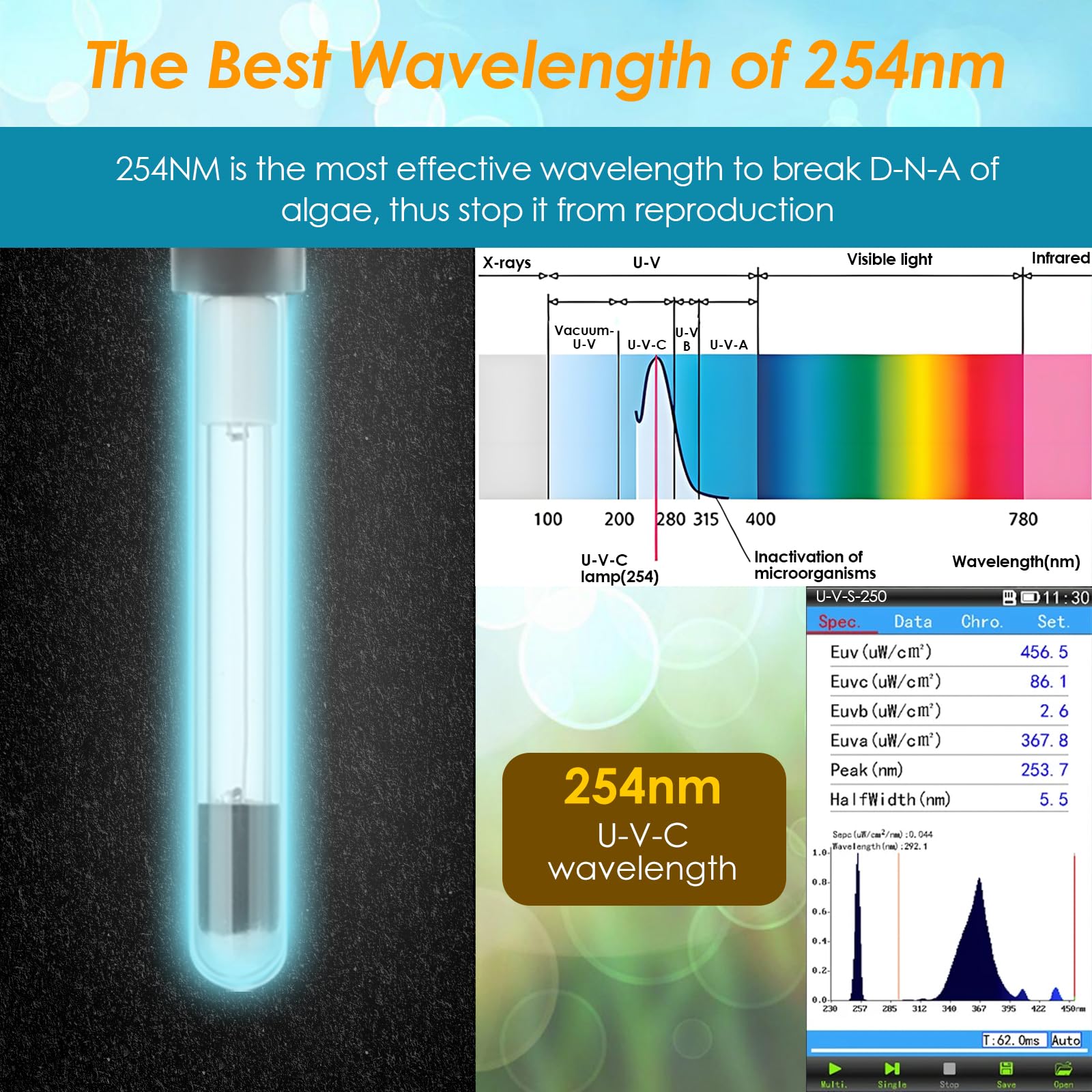 AquaMiracle Aquarium Filter for Green Water, U - V Fish Tank Filt - AquaMiracle Official Product View 4