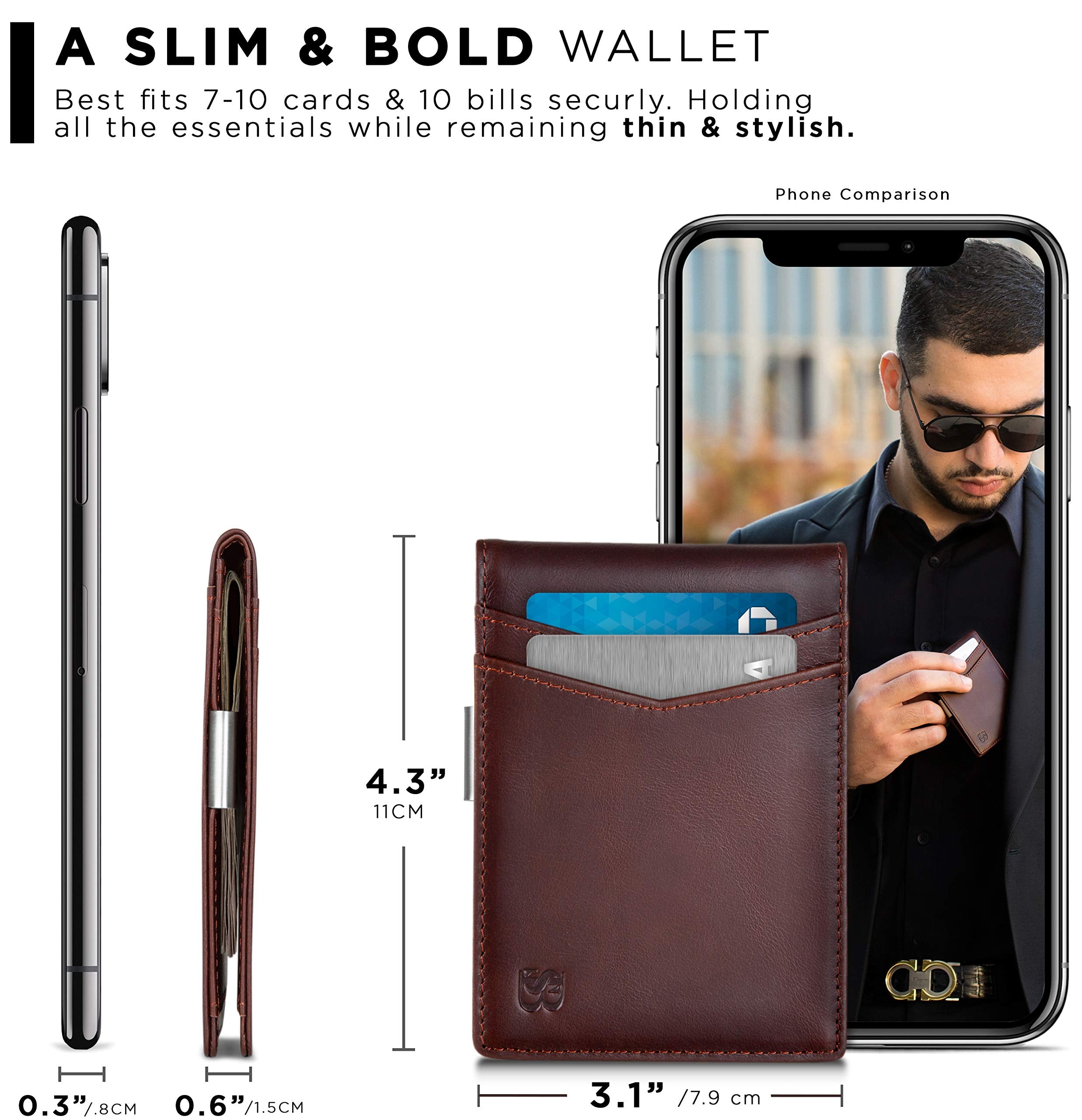 SERMAN BRANDS Slim RFID Money Clip Wallet for Men