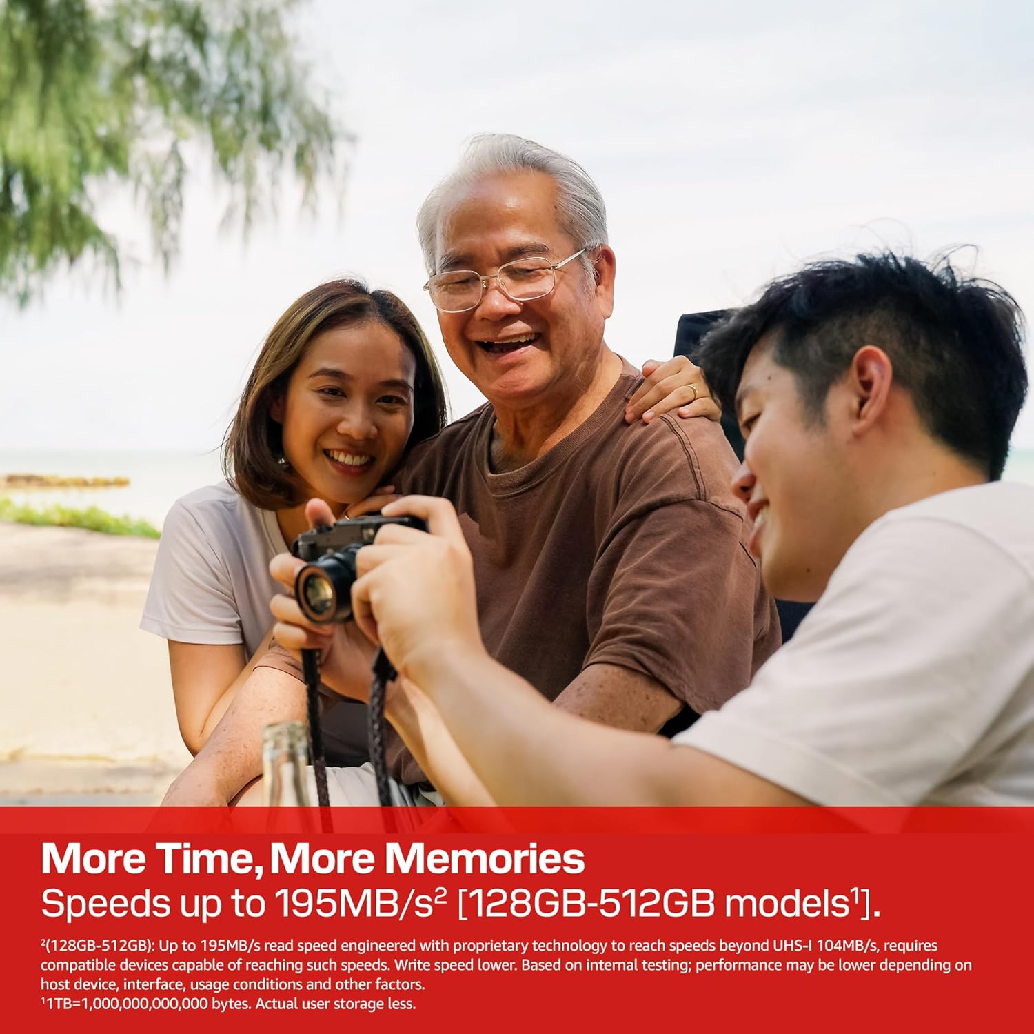 SanDisk 128GB Ultra SDHC UHS-I and SDXC UHS-I memory cards with up to 195MB/s read speed, shown in the image.