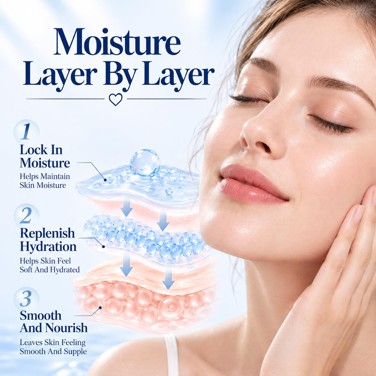 10Pcs Collagen Skin Care Set Hydrating Daily Routine Gift - Bilziviro Official Imagery - 6