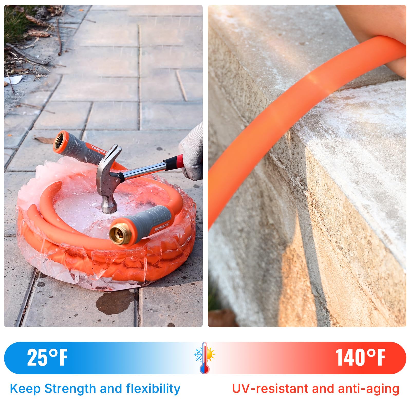 YAMATIC Flexible Garden Hose 5/8"x100ft, 360° Swivel Handle, Burs - YAMATIC Official Product View 8