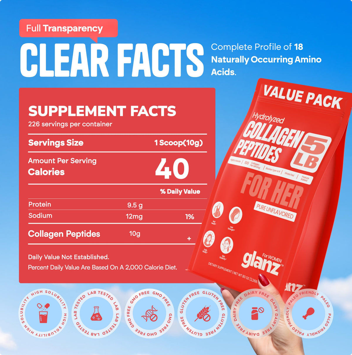 GLANZ Hydrolyzed Collagen Peptides Powder for Women - GLANZ Official Imagery - 4