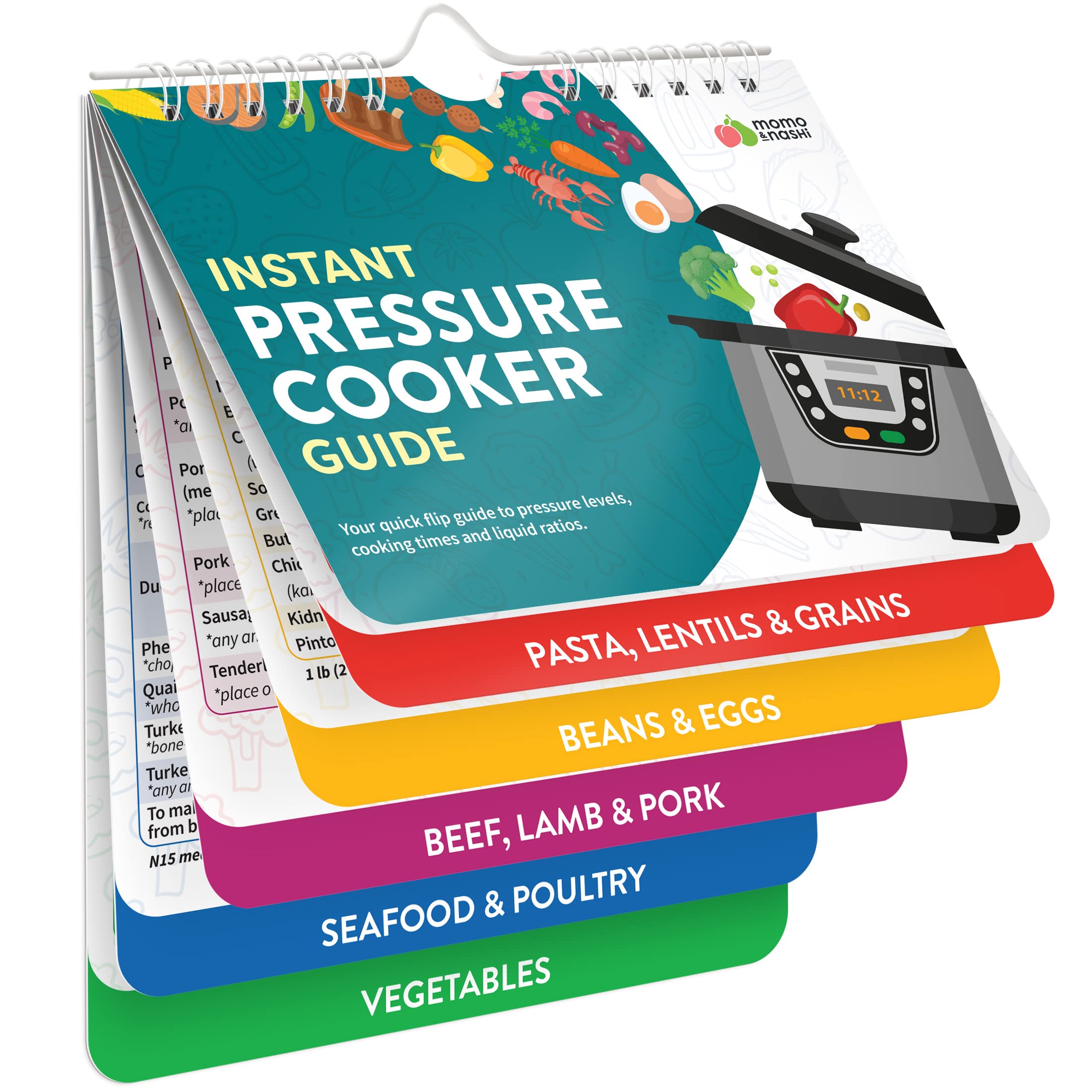 Momo & Nashi Air Fryer Cheat Sheet Magnets Booklet - Air Fryer Cookboo - View 10