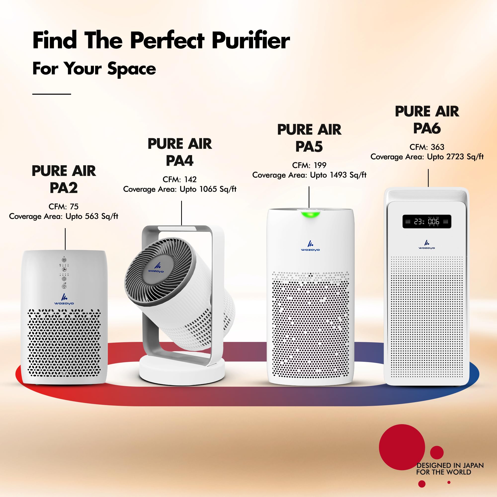 Pure Air PA1 Wozoyo Air Purifier For Bedroom Home, Office, Deskto - Wozoyo Official Product View 6