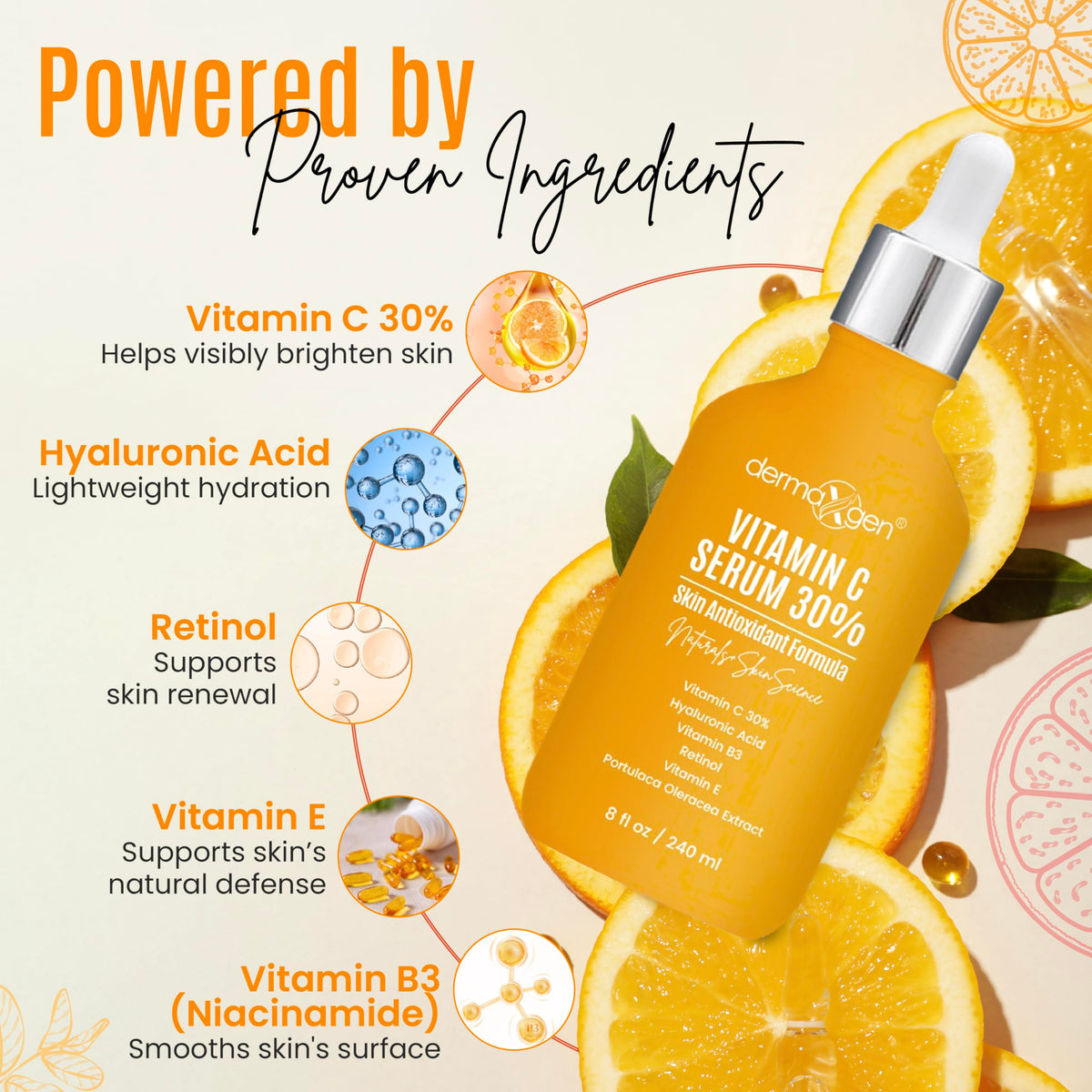 30 Vitamin C Serum Pure Organic Anti Wrinkle Hyaluronic Acid - DERMAXGEN Official Imagery - 5
