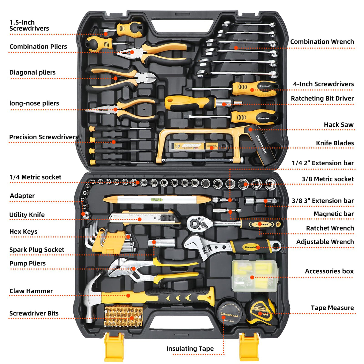 199 Piece Tool Kit for Home General Household Auto Repair - CRESOLVIA Official Imagery - 4