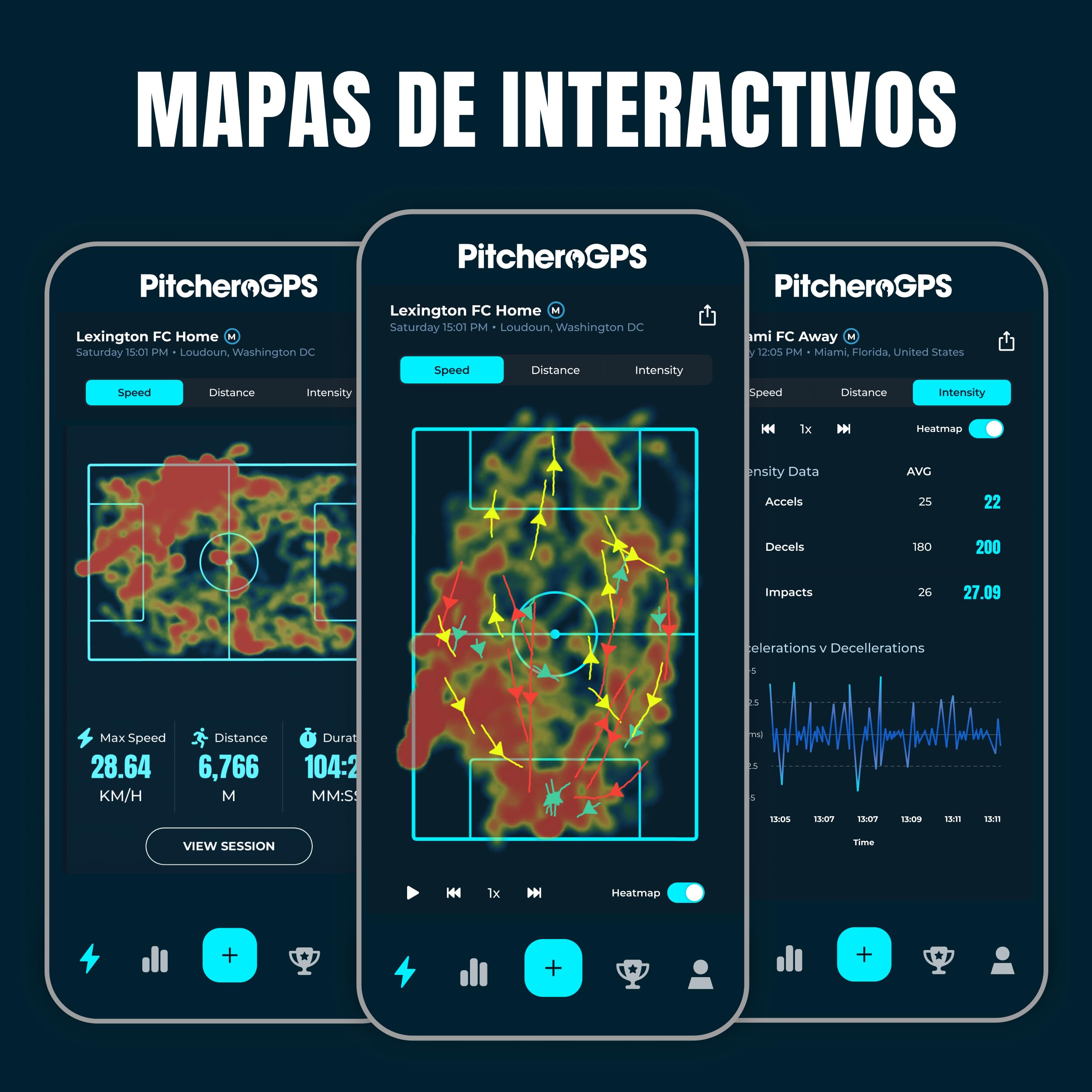 PitcheroGPS Soccer GPS Tracker Vest - 60 Days App Access Included - Pitchero Official Product View 9