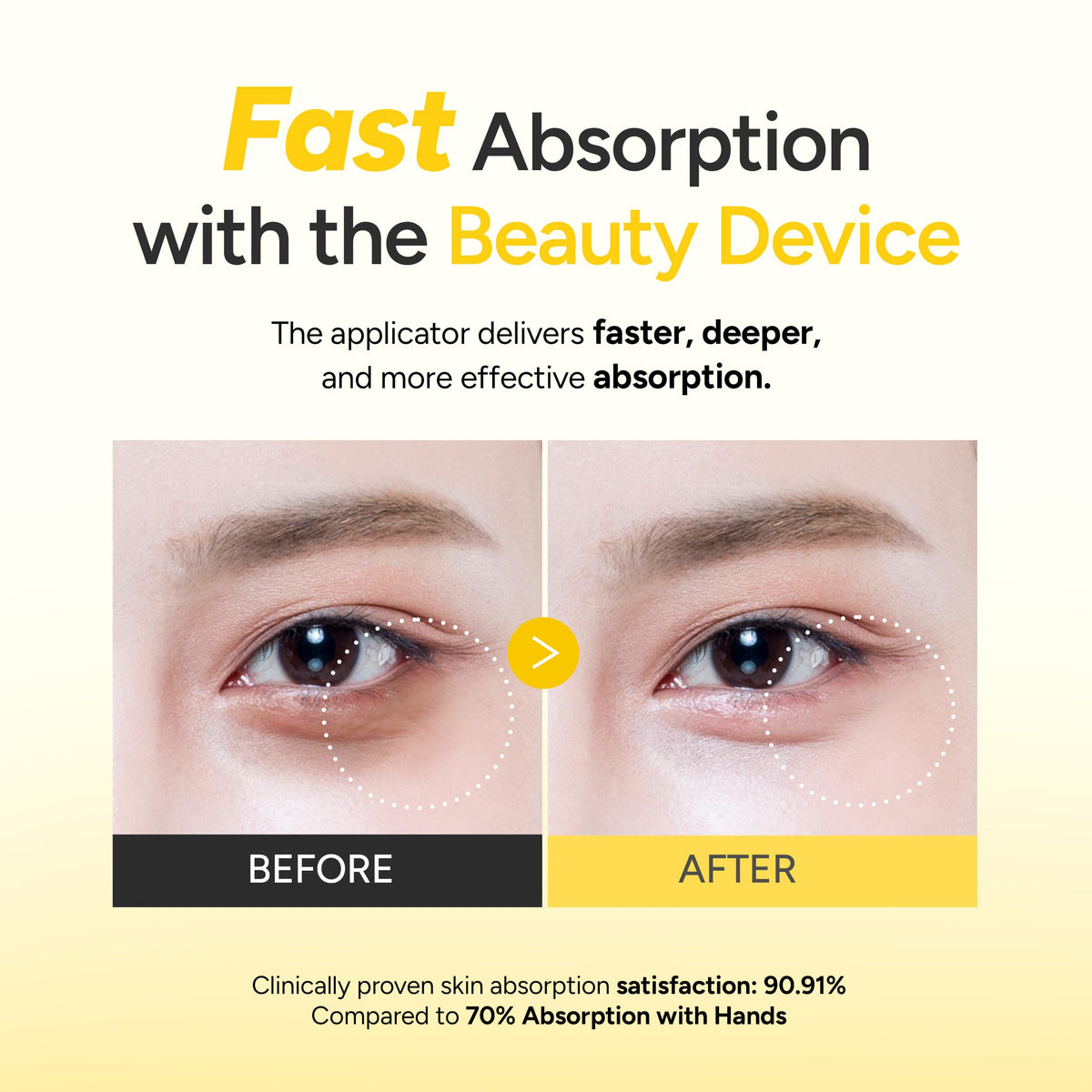 Galacvita C Eye Cream with Vibrating Device for Wrinkle and - Dr.twentyproject Official Imagery - 4