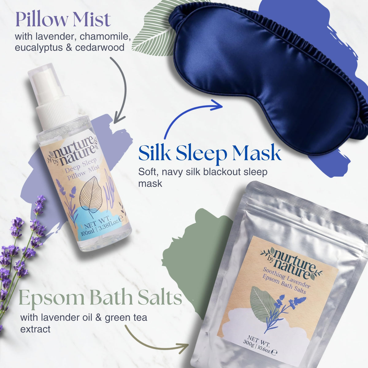 Nurture by Nature New Mom Gift Basket - Nurture by Nature Botanicals Official Imagery - 6