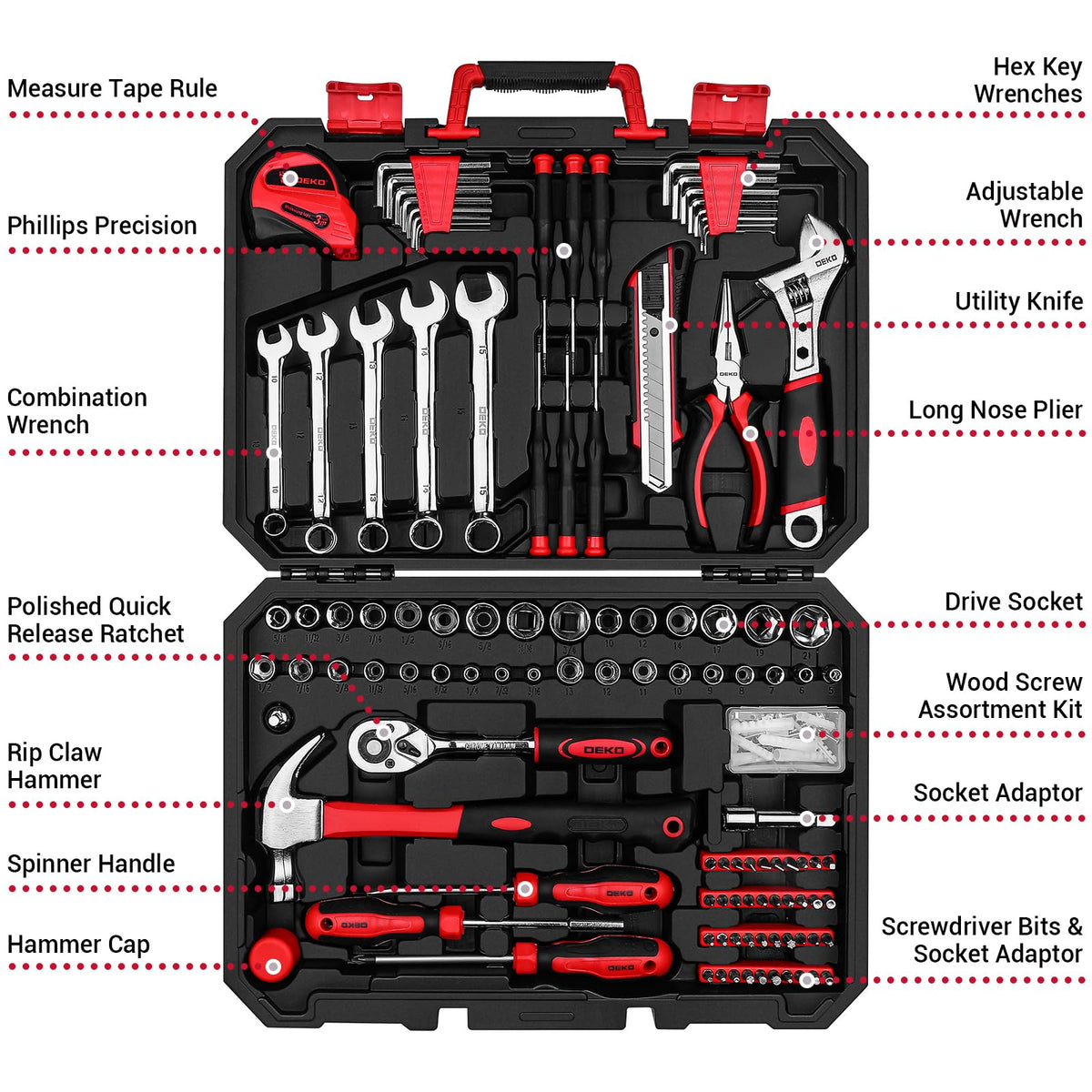 DEKOPRO Tool Set 158 Piece Home Tool Kit Household Basic - DEKOPRO Official Imagery - 4