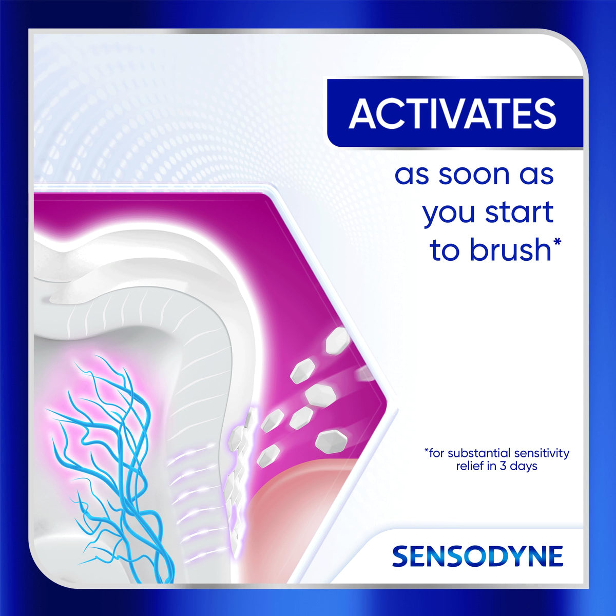 Sensodyne Clinical Repair Whiten Shine Toothpaste 3 4 oz - Sensodyne Official Imagery - 7