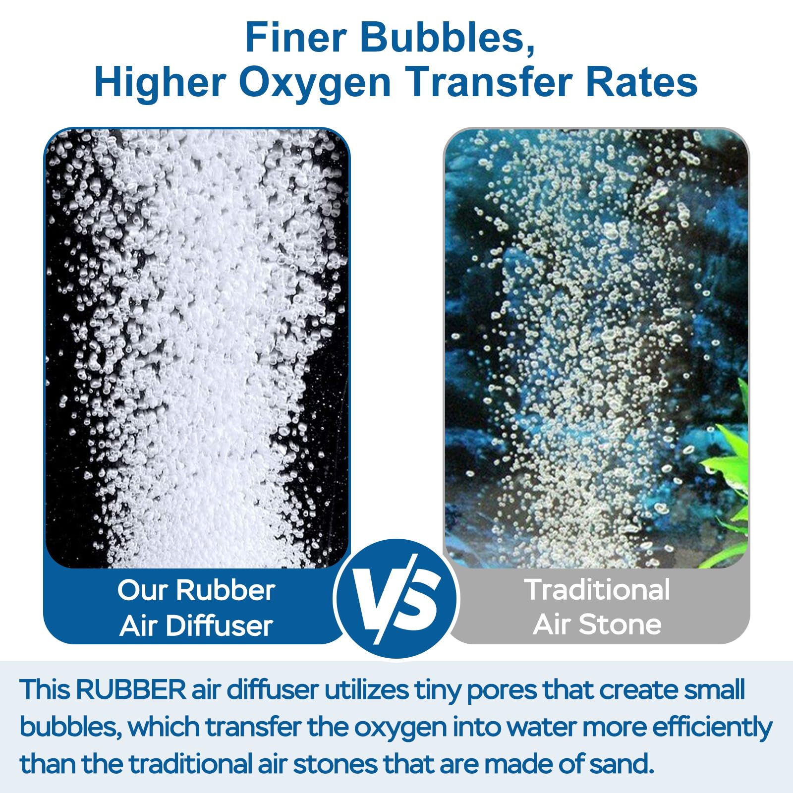 AquaMiracle New Innovative Rubber Air Stone | Air Bubbler | Oxyge - AquaMiracle Official Product View 3