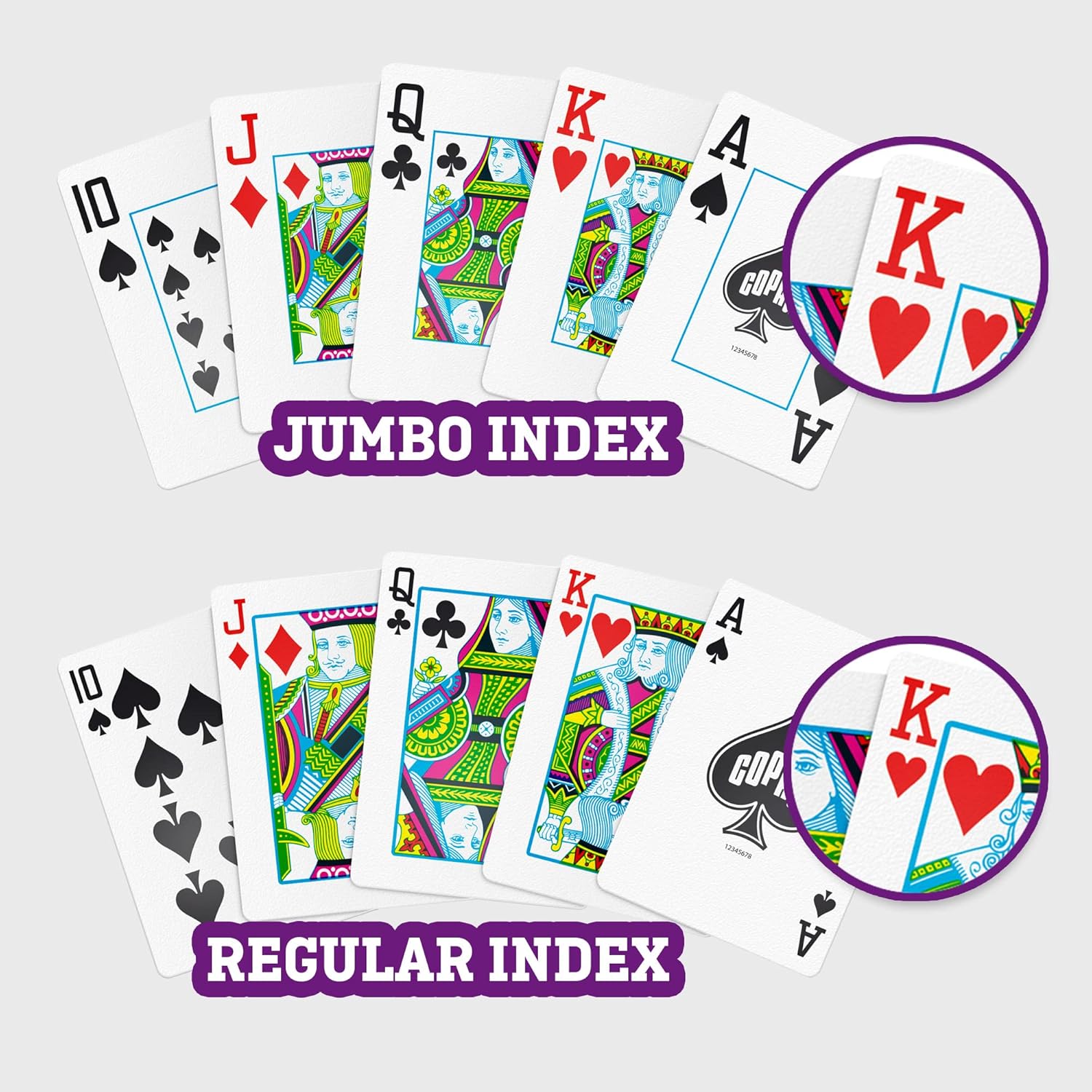 Copag 1546 Design 100% plastic bridge size playing cards in red and blue with jumbo index, narrow width, durable for card games.
