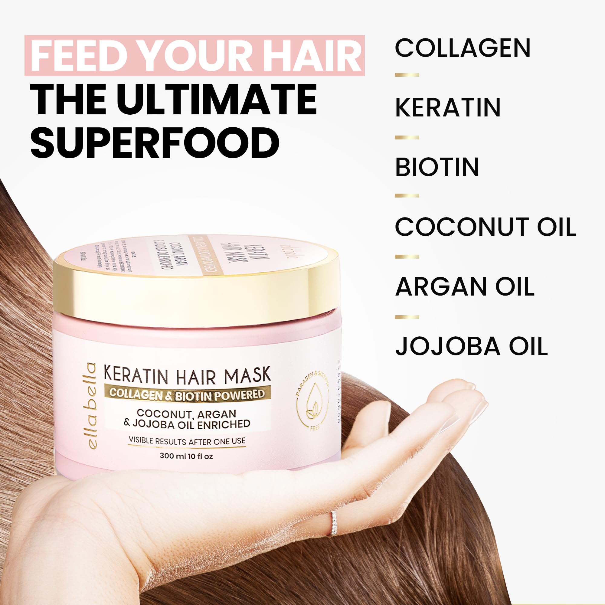 ELLA BELLA® Keratin Hair Mask, Deep Conditioning Hair Repair Treatment - ELLA BELLA Official Product View 6