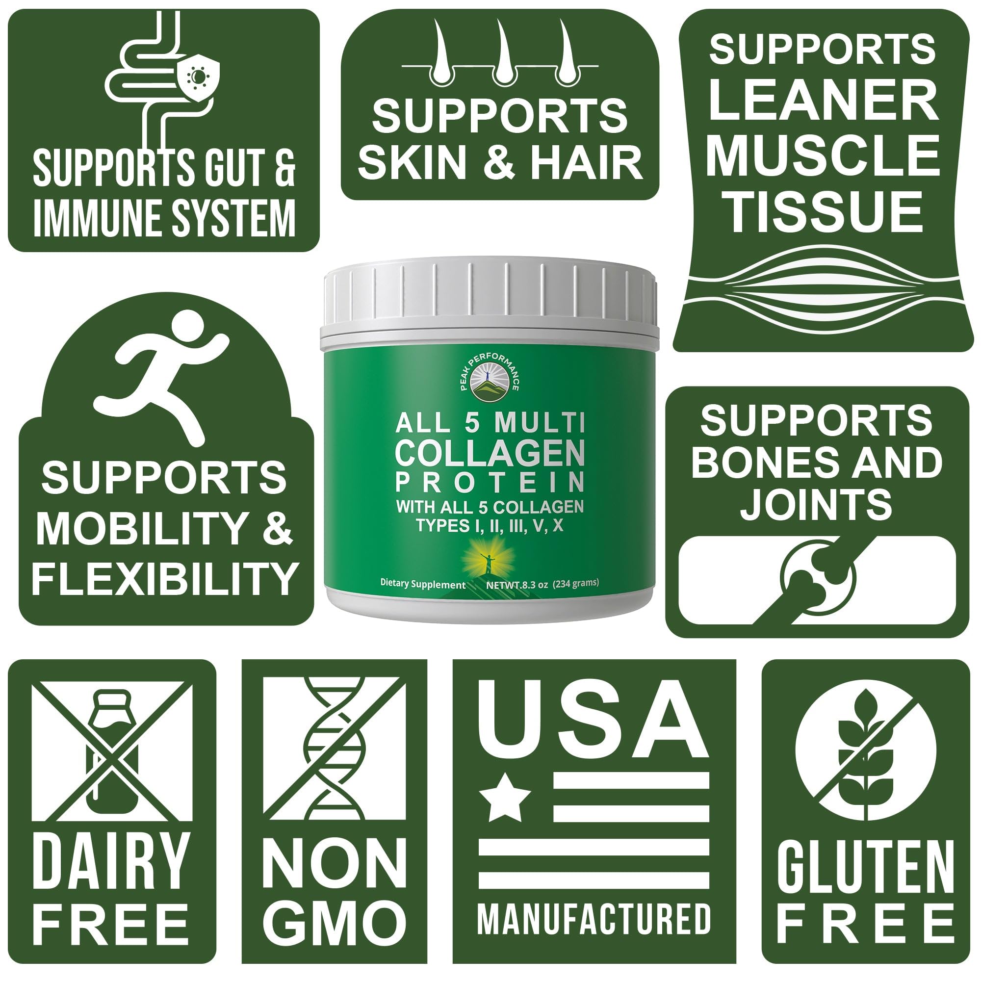 Peak Performance All 5 Multi Collagen Protein Powder - Peak Performance Official Imagery - 4