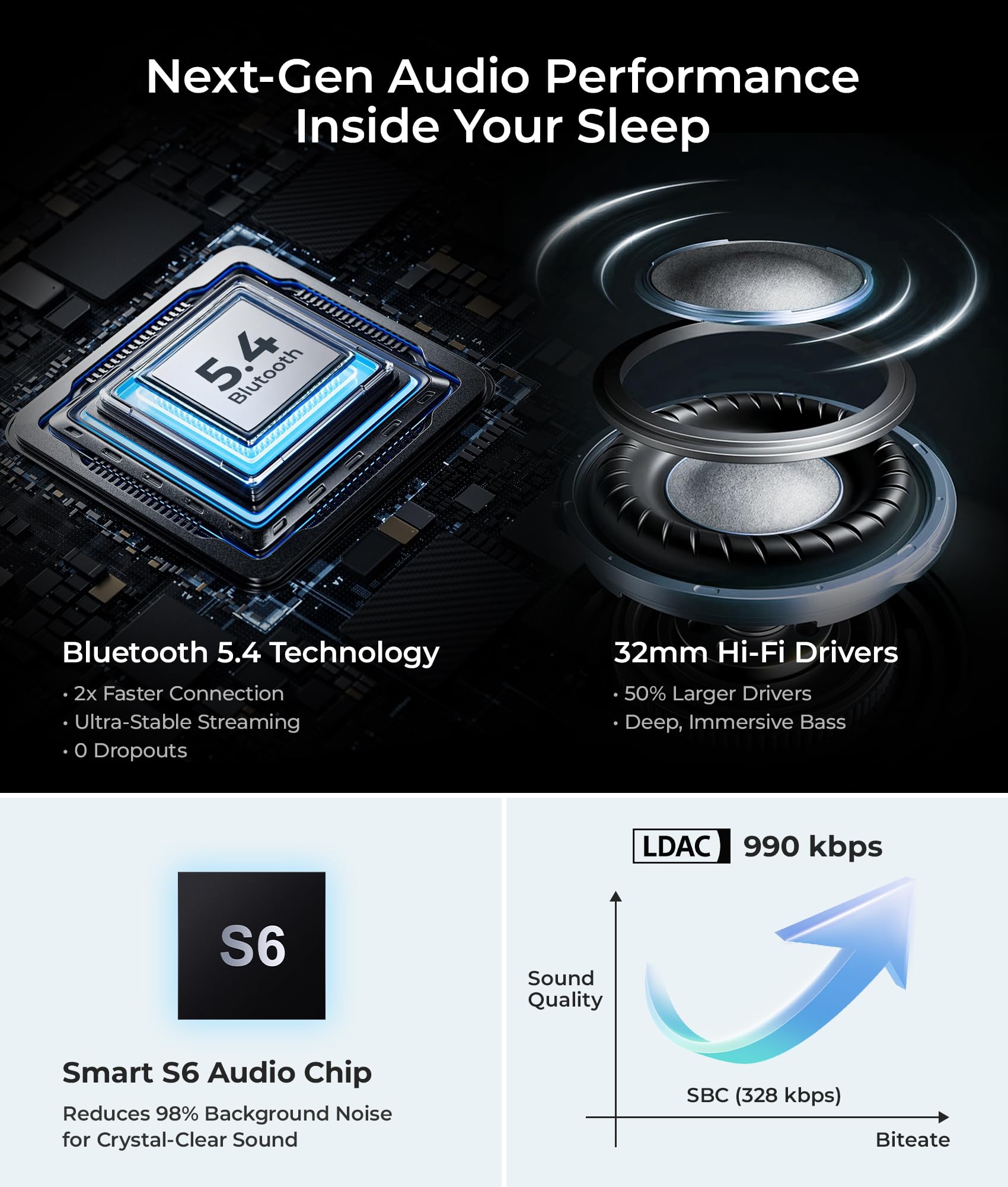 MUSICOZY Sleep Headphones Bluetooth 5.4 Sleep Eye Mask with HD Sp by MUSICOZY - Angle View 7