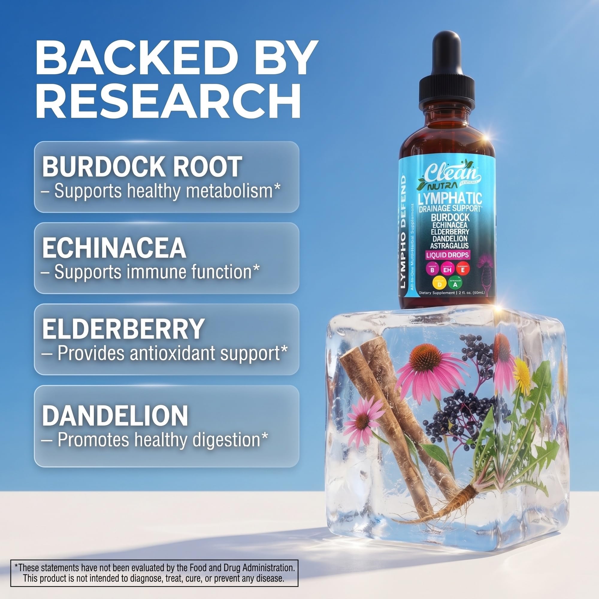 Lymphatic Drainage Drops - Clean Nutraceuticals Official Imagery - 4