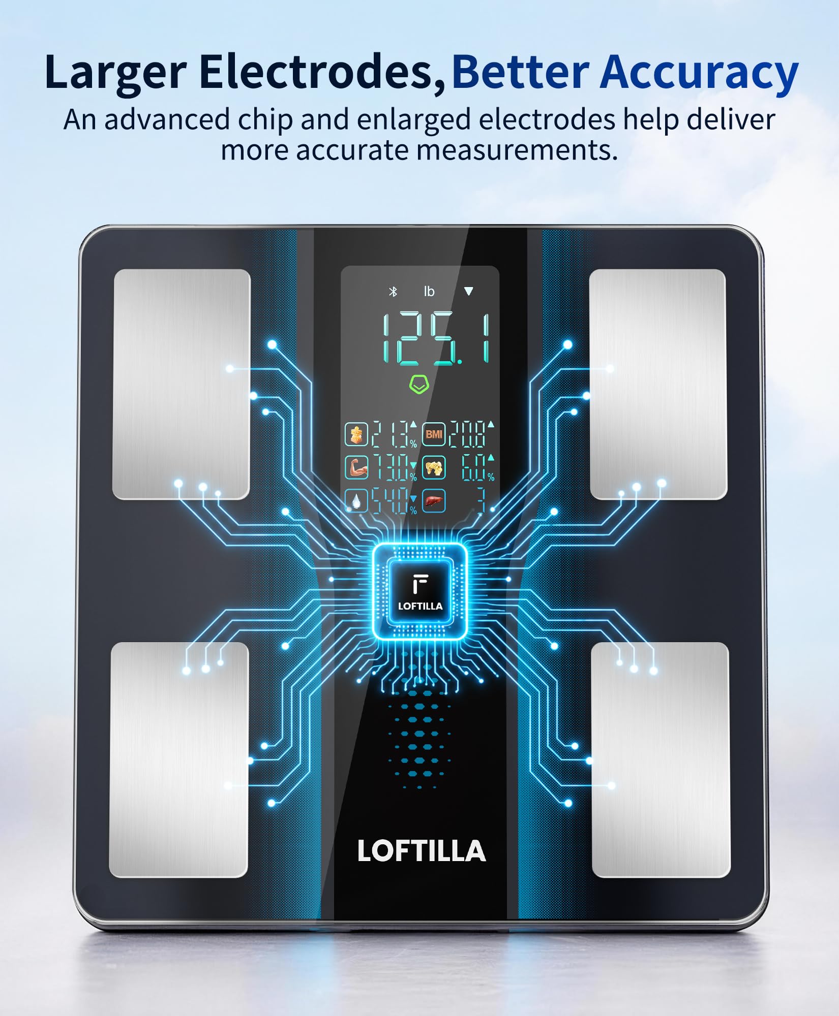 LOFTILLA Smart Scale with BMI, Body Fat, Muscle Mass, 8-in-1 Display - LOFTILLA Official Product View 4