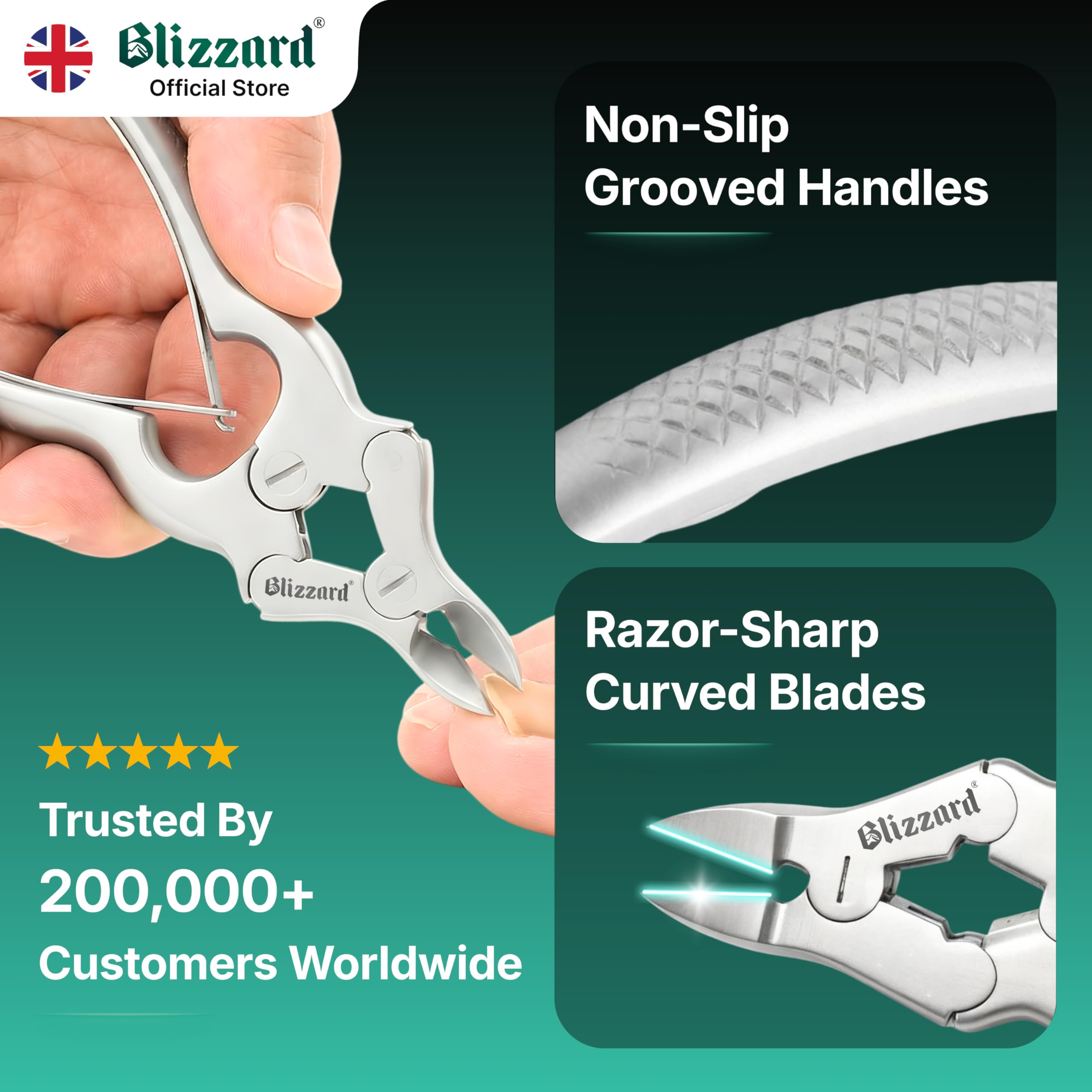 Blizzard Heavy Duty Toenail Clippers – German Steel