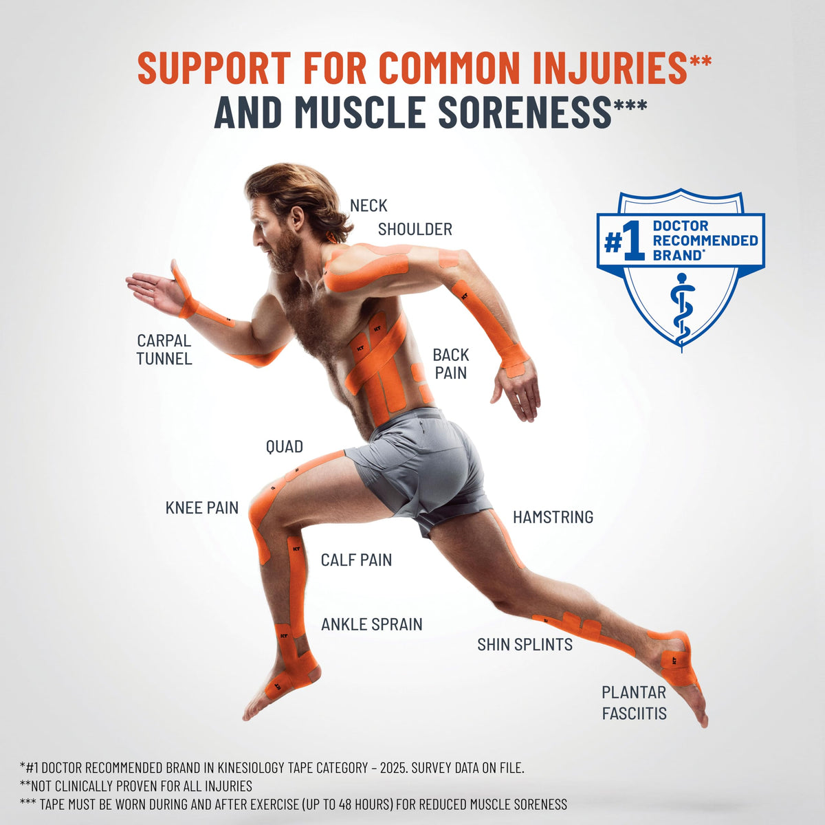 KT Tape PRO Synthetic Elastic Kinesiology Athletic Tape 150 - KT Tape Official Imagery - 5