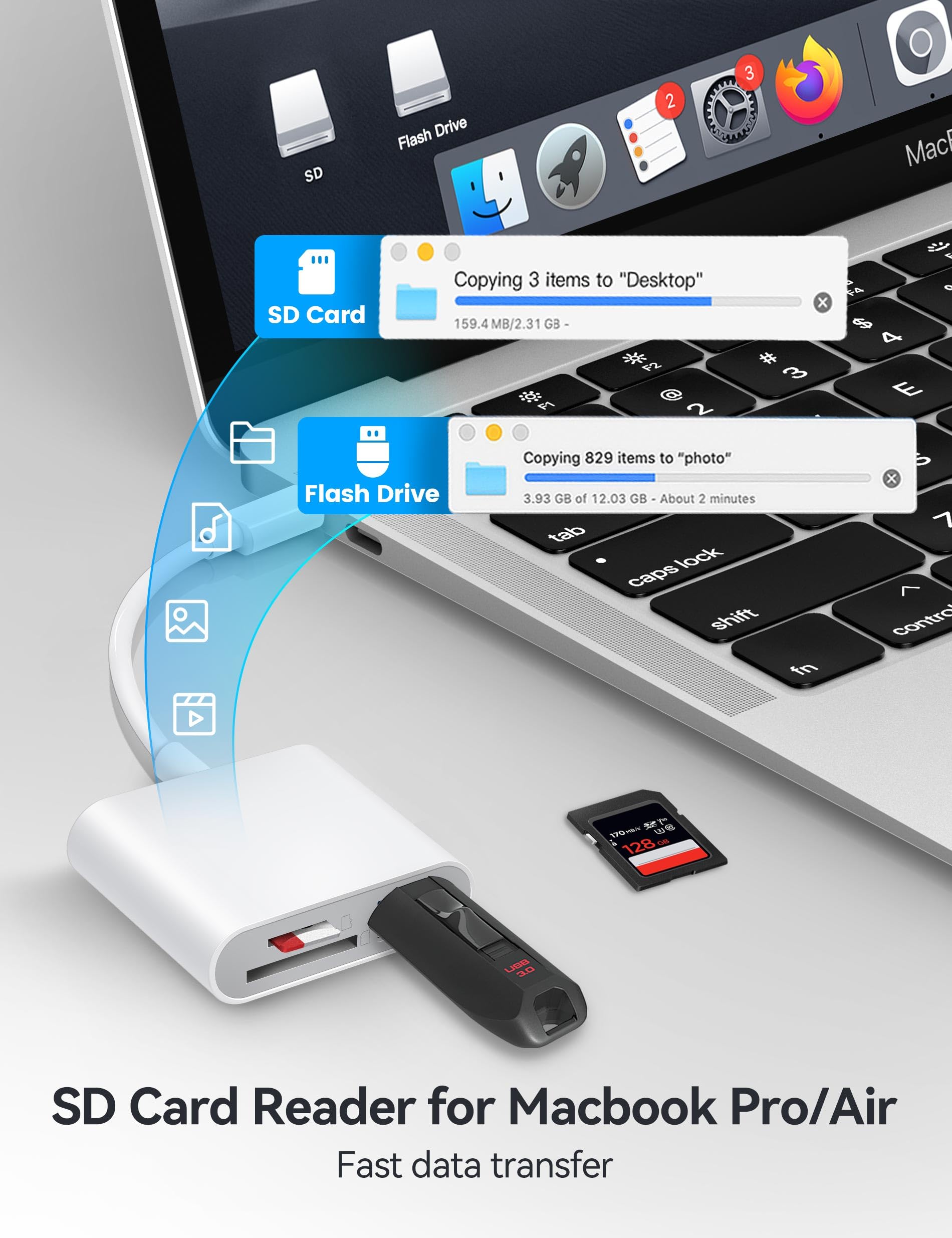 BnmxTek USB C to SD and MicroSD card reader with USB 3 ports, compatible with iPhone, iPad, MacBook, Android devices.