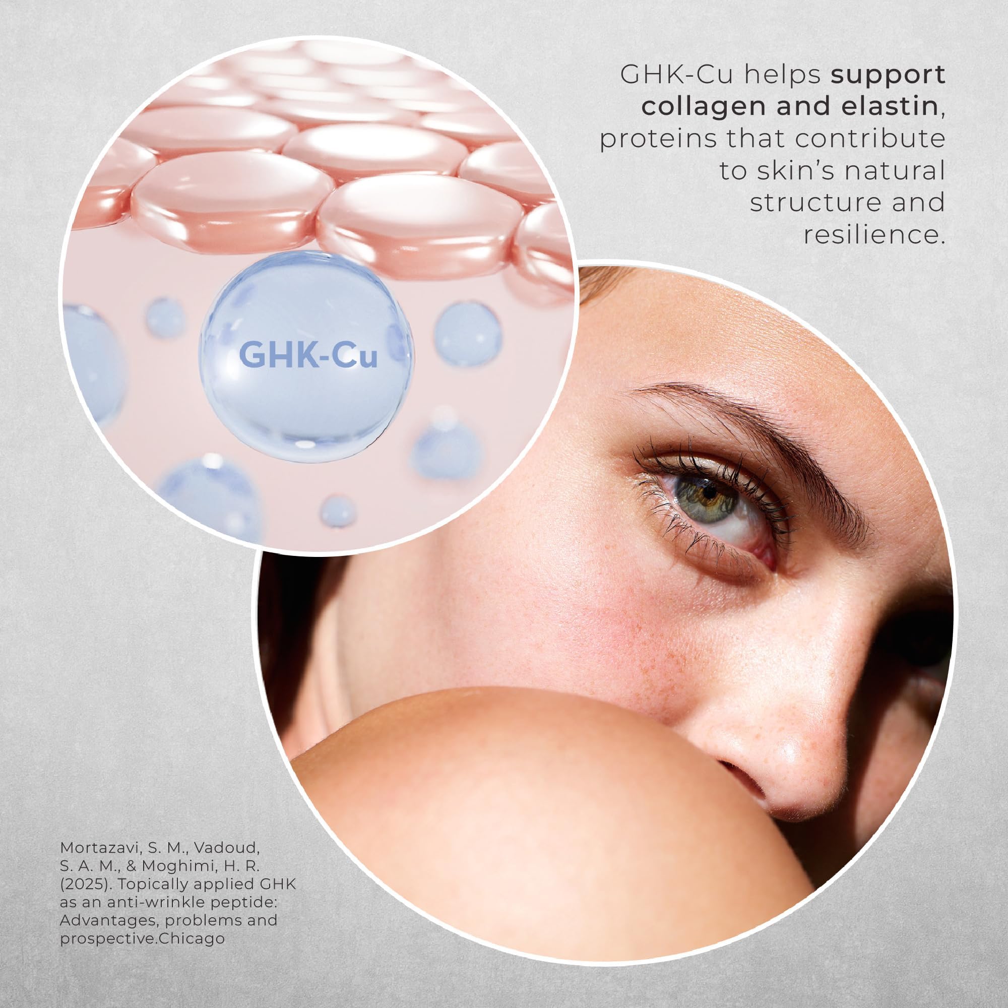 Neurogan GHK Cu Copper Peptide Face Cream - Neurogan Official Imagery - 7