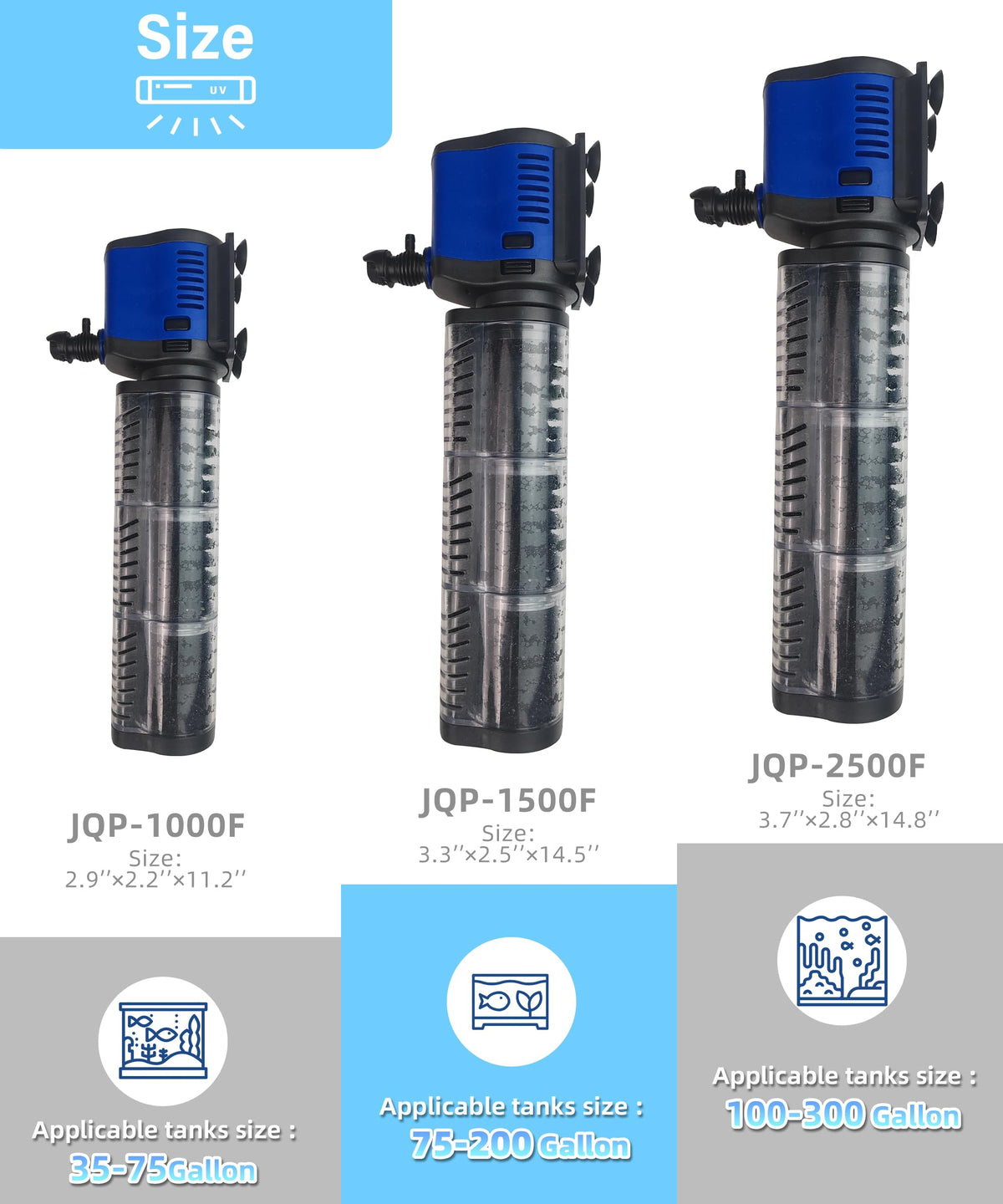 COOSPIDER Aquarium Filter 260GPH Fish Tank Filter for 30 75 - COOSPIDER Official Imagery - 4