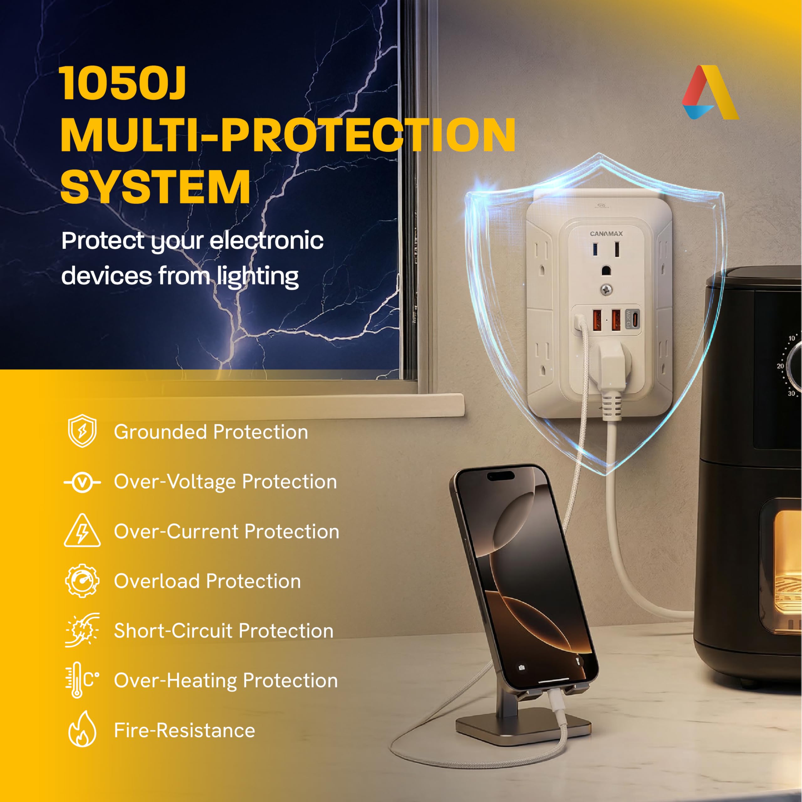 Canamax Multi Plug Wall Outlet Extender - 6 Outlet 4 USB Ports - Canamax Official Product View 5