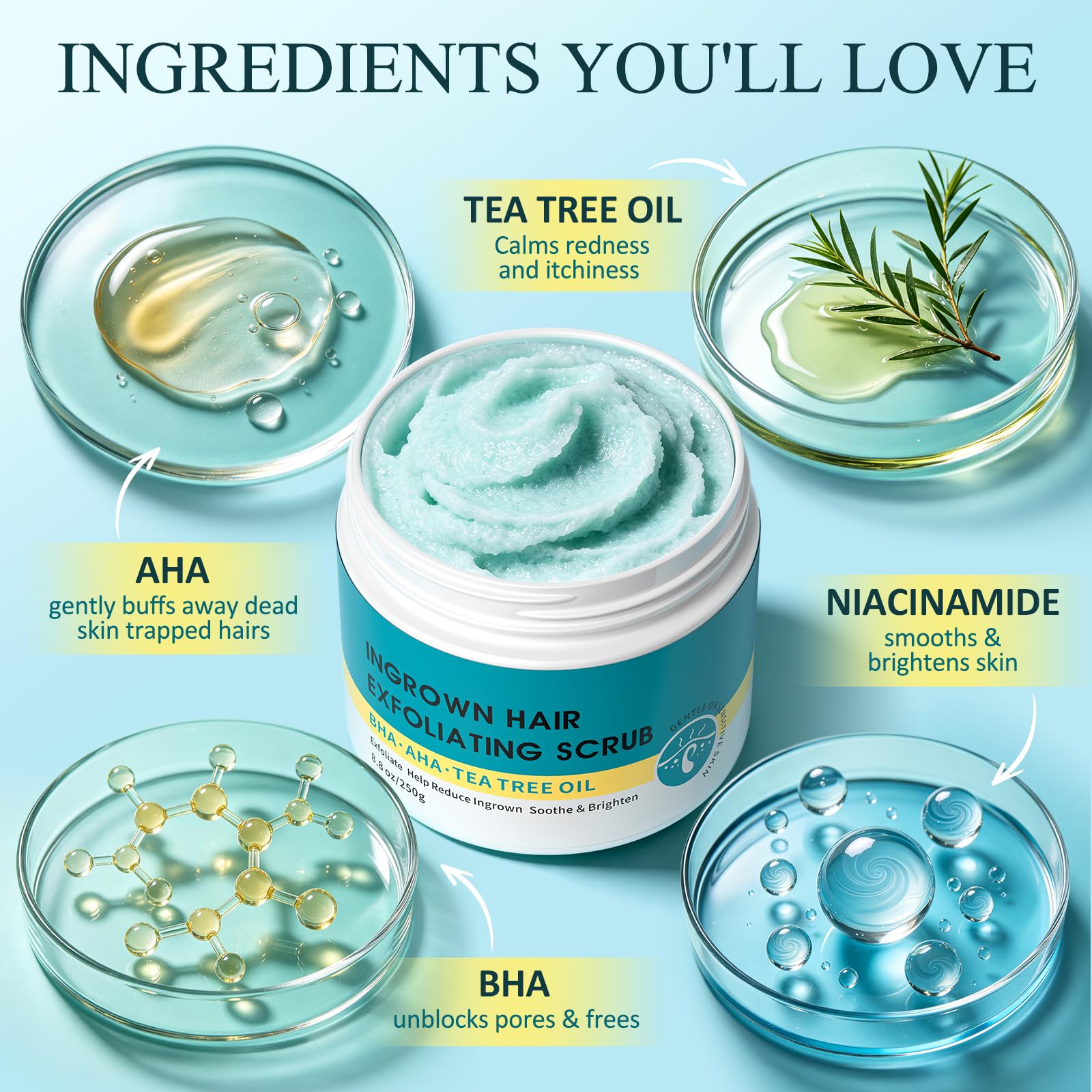 SHVYOG Ingrown Hair Exfoliating Scrub with AHA+BHA, Gentle KP Bump Eraser Body - SHVYOG Official Product View 5